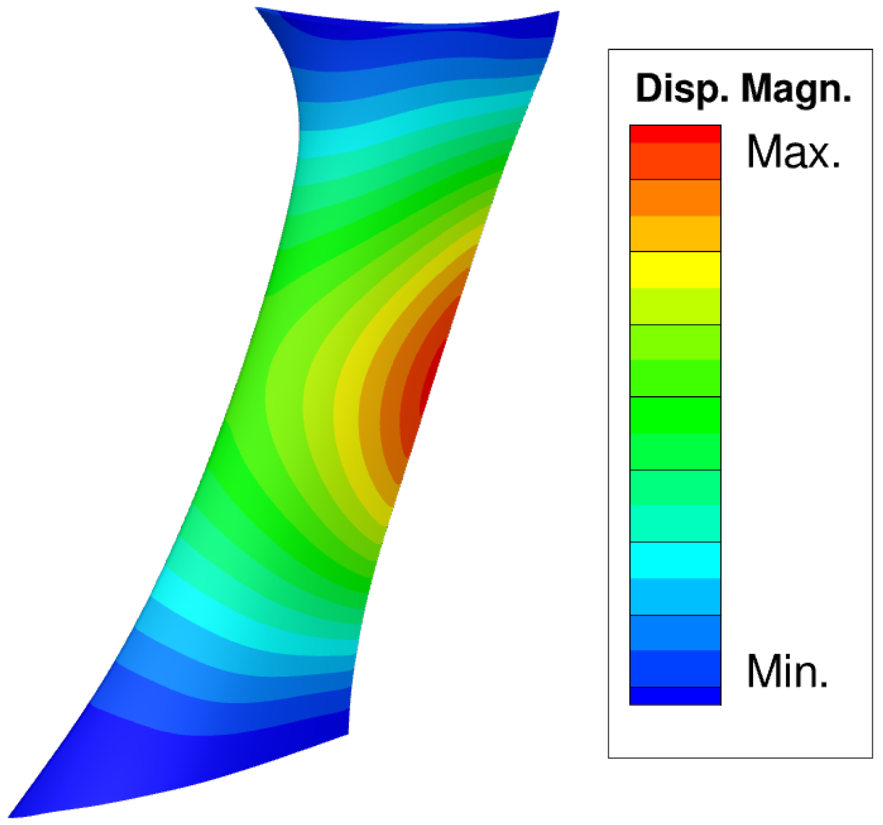 Ijtpp 07 00013 g001 550