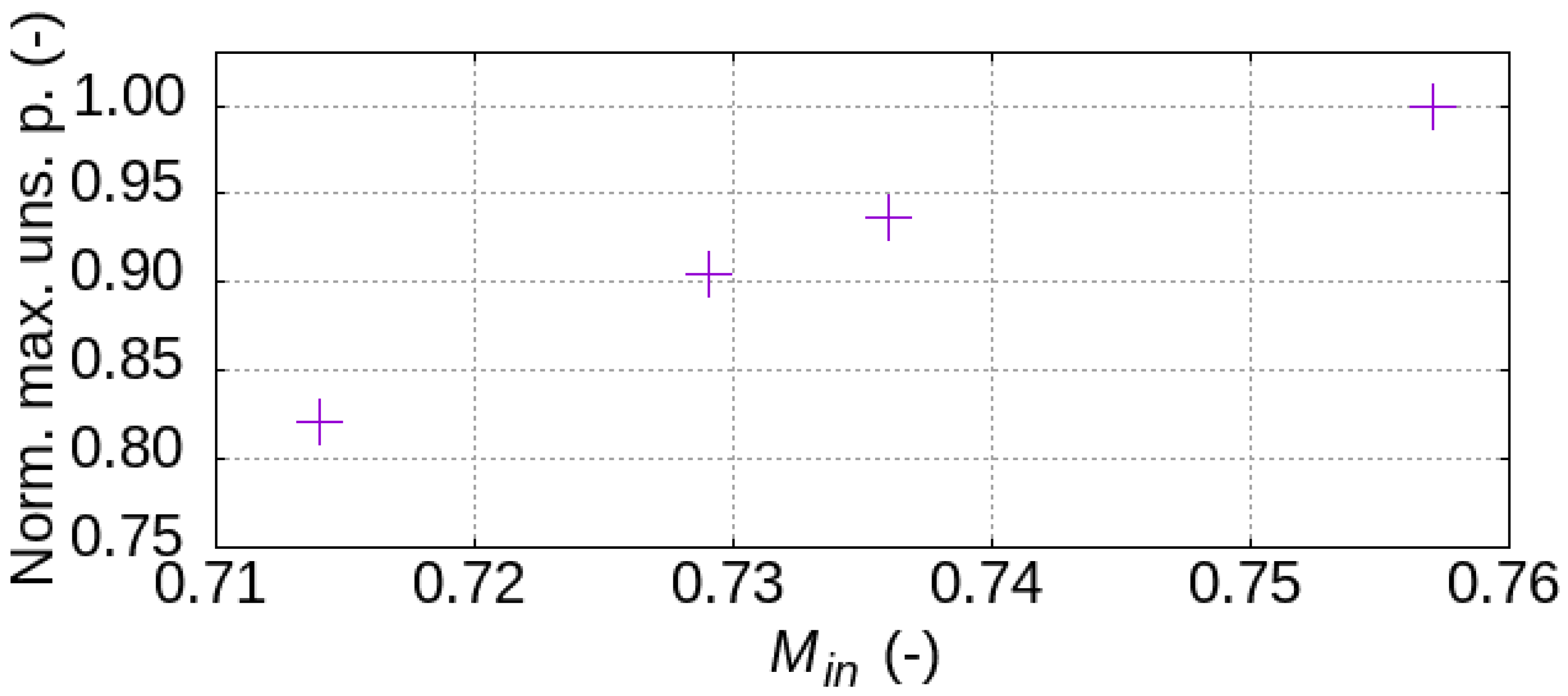 Ijtpp 07 00013 g018 550