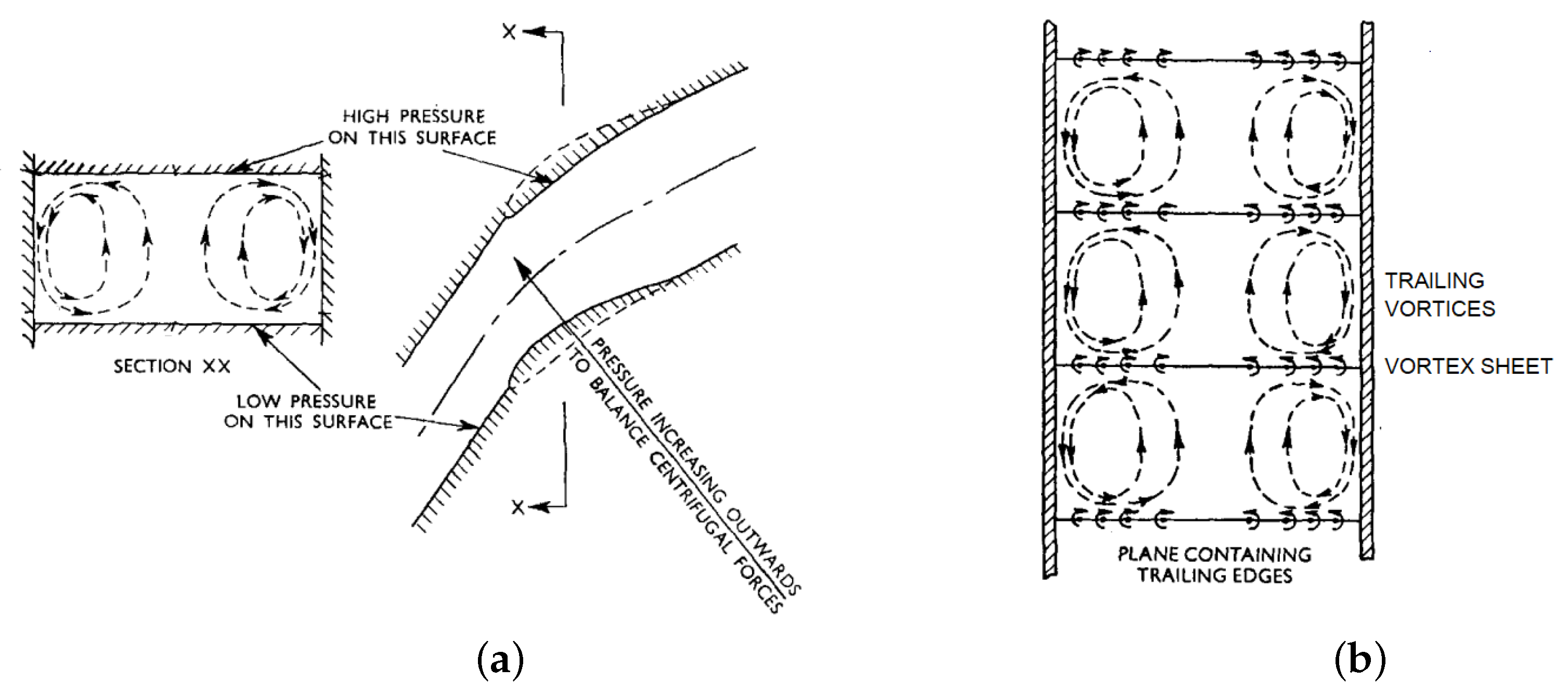 Ijtpp 07 00014 g001 550
