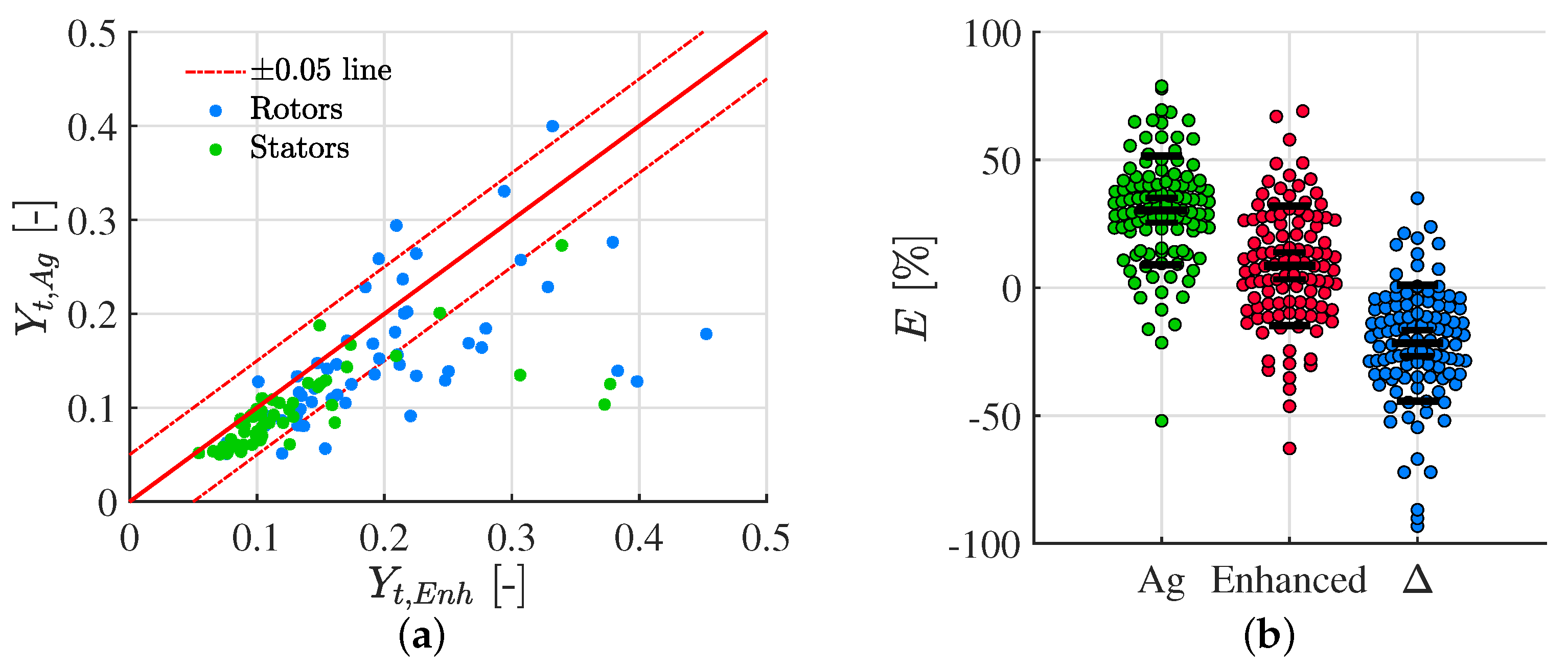 Ijtpp 07 00014 g006 550
