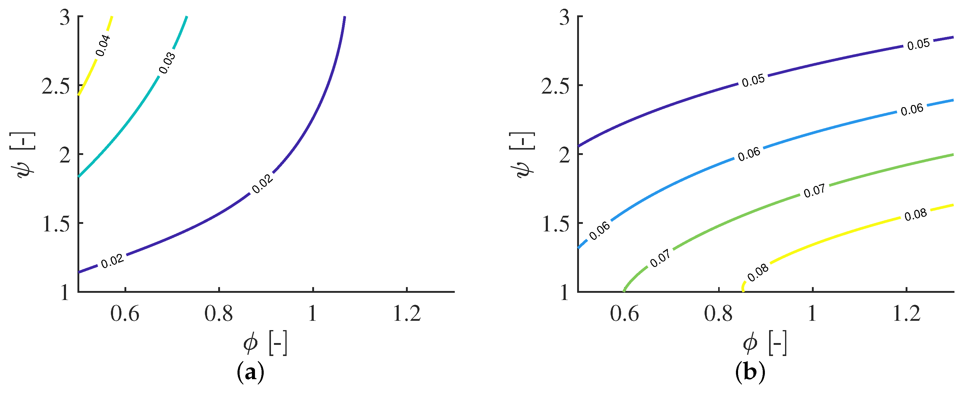 Ijtpp 07 00014 g010 550
