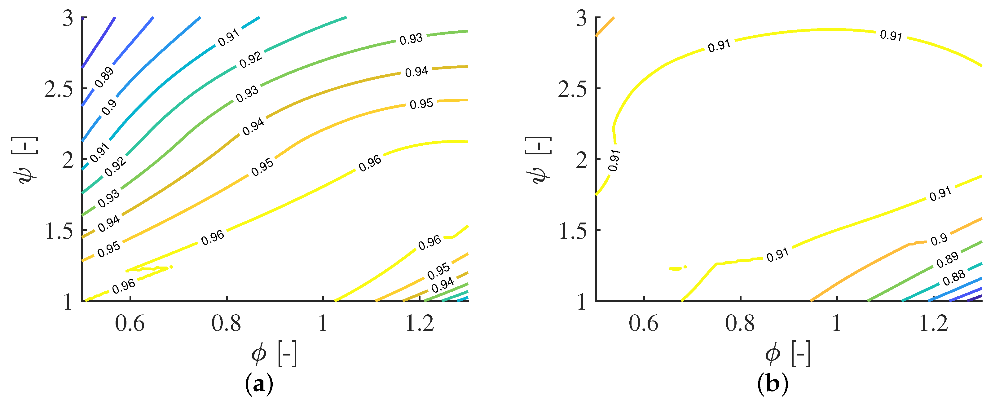Ijtpp 07 00014 g012 550