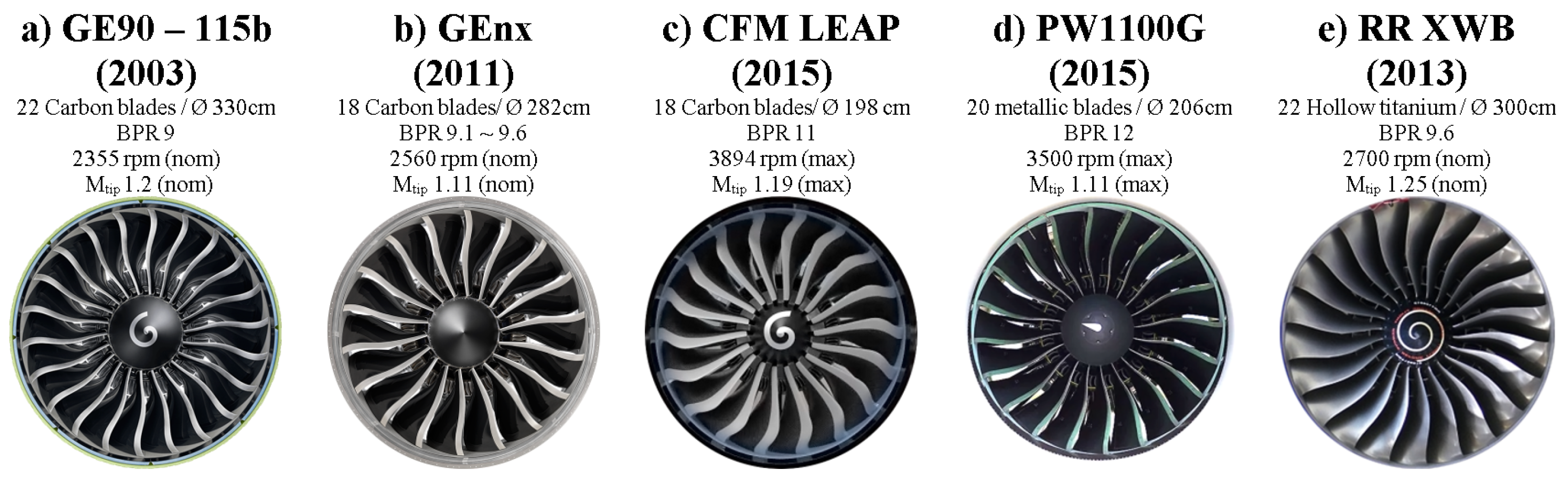 Ijtpp 07 00017 g001 Ijtpp 07 00017 g001