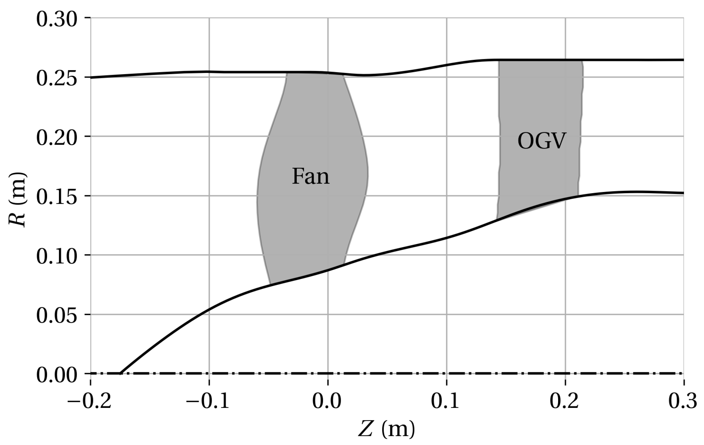 Ijtpp 07 00017 g003 Ijtpp 07 00017 g003