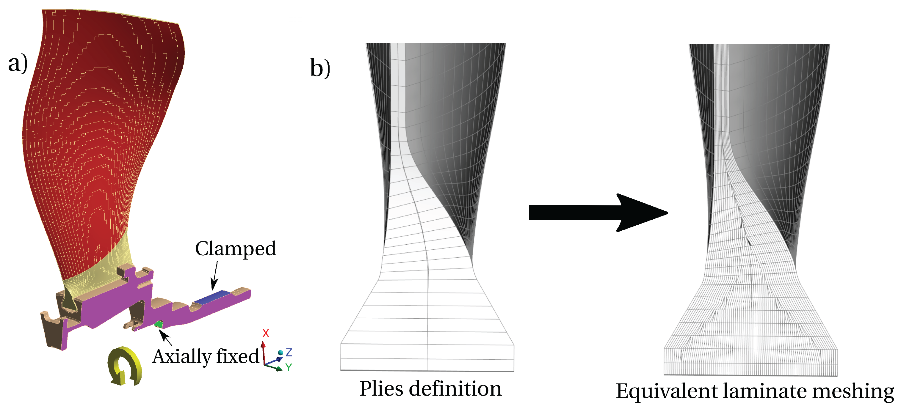 Ijtpp 07 00017 g007 Ijtpp 07 00017 g007