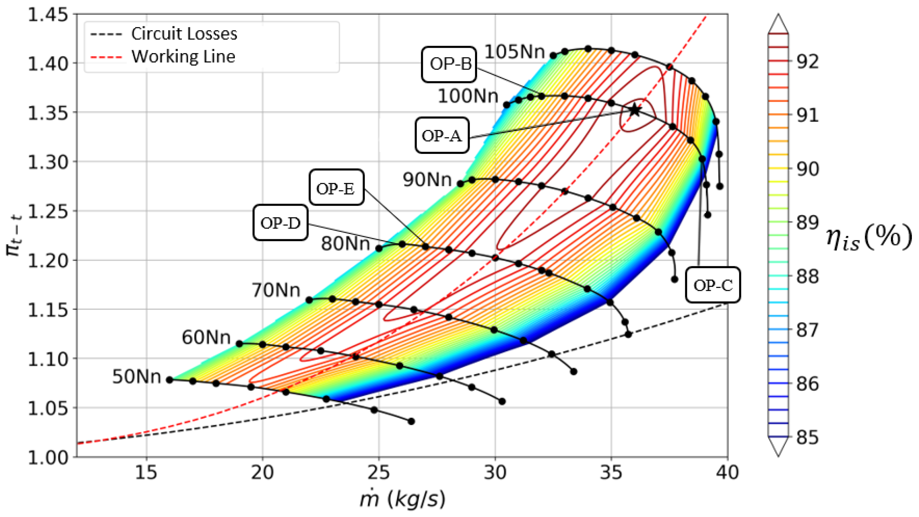 Ijtpp 07 00017 g008 Ijtpp 07 00017 g008