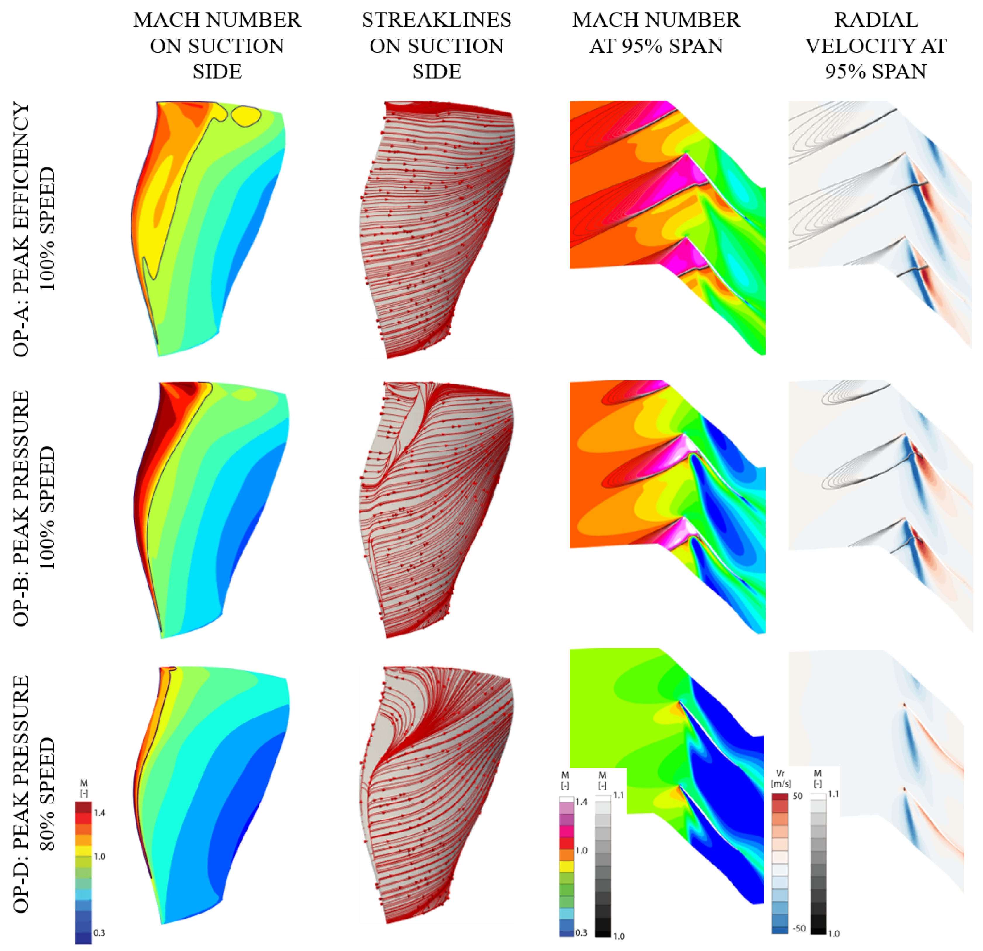 Ijtpp 07 00017 g010 Ijtpp 07 00017 g010