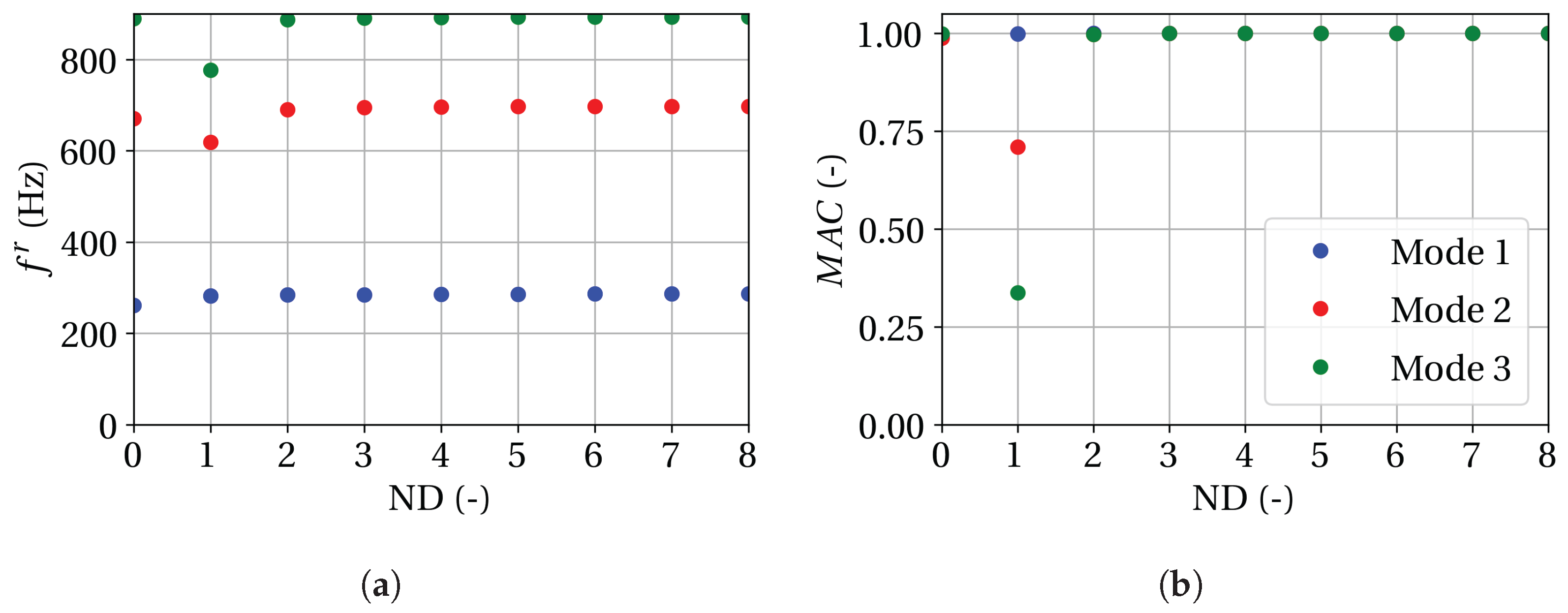 Ijtpp 07 00017 g011 Ijtpp 07 00017 g011
