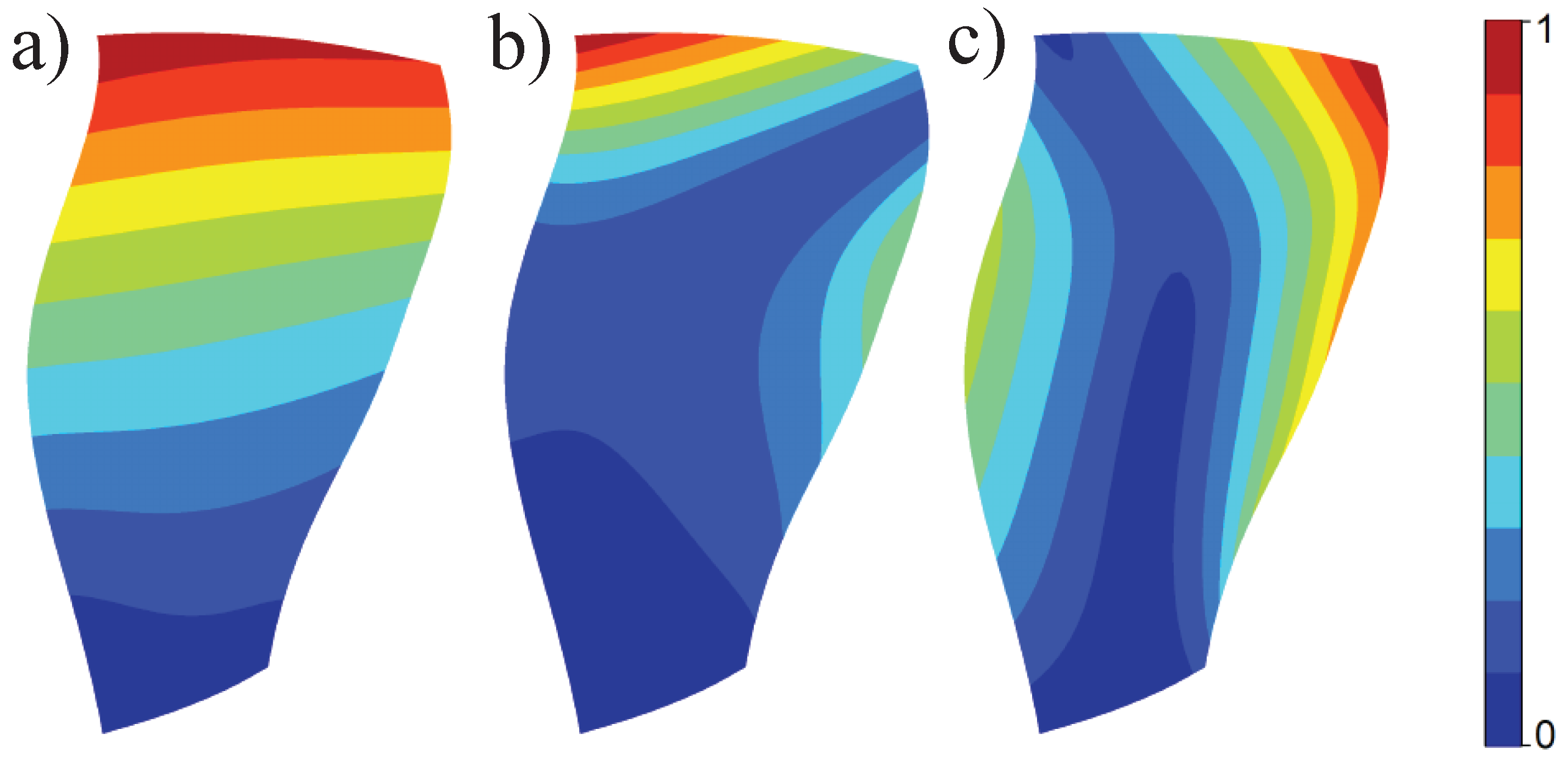 Ijtpp 07 00017 g012 Ijtpp 07 00017 g012