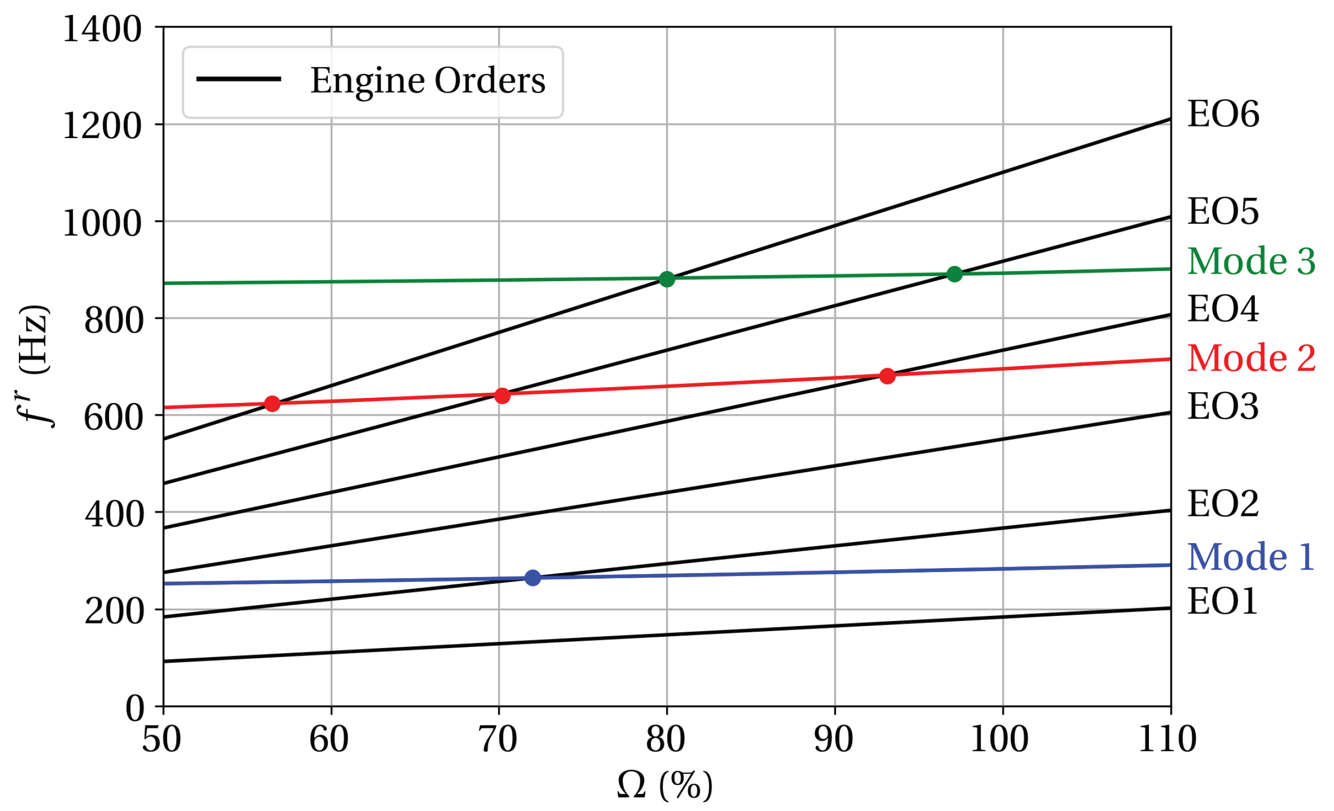 Ijtpp 07 00017 g014 Ijtpp 07 00017 g014