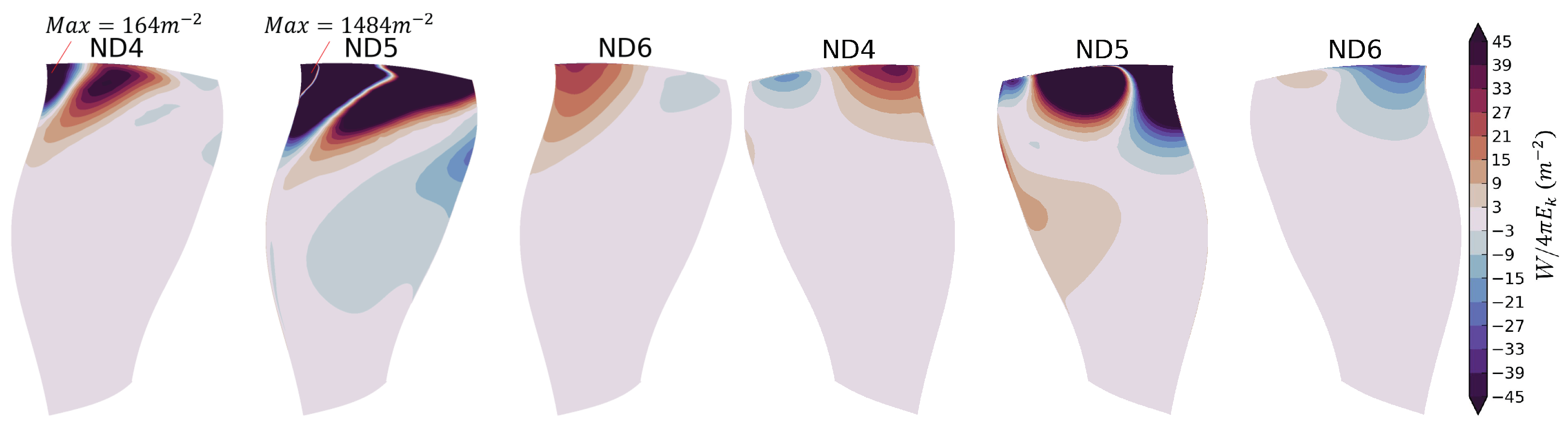 Ijtpp 07 00017 g017 Ijtpp 07 00017 g017