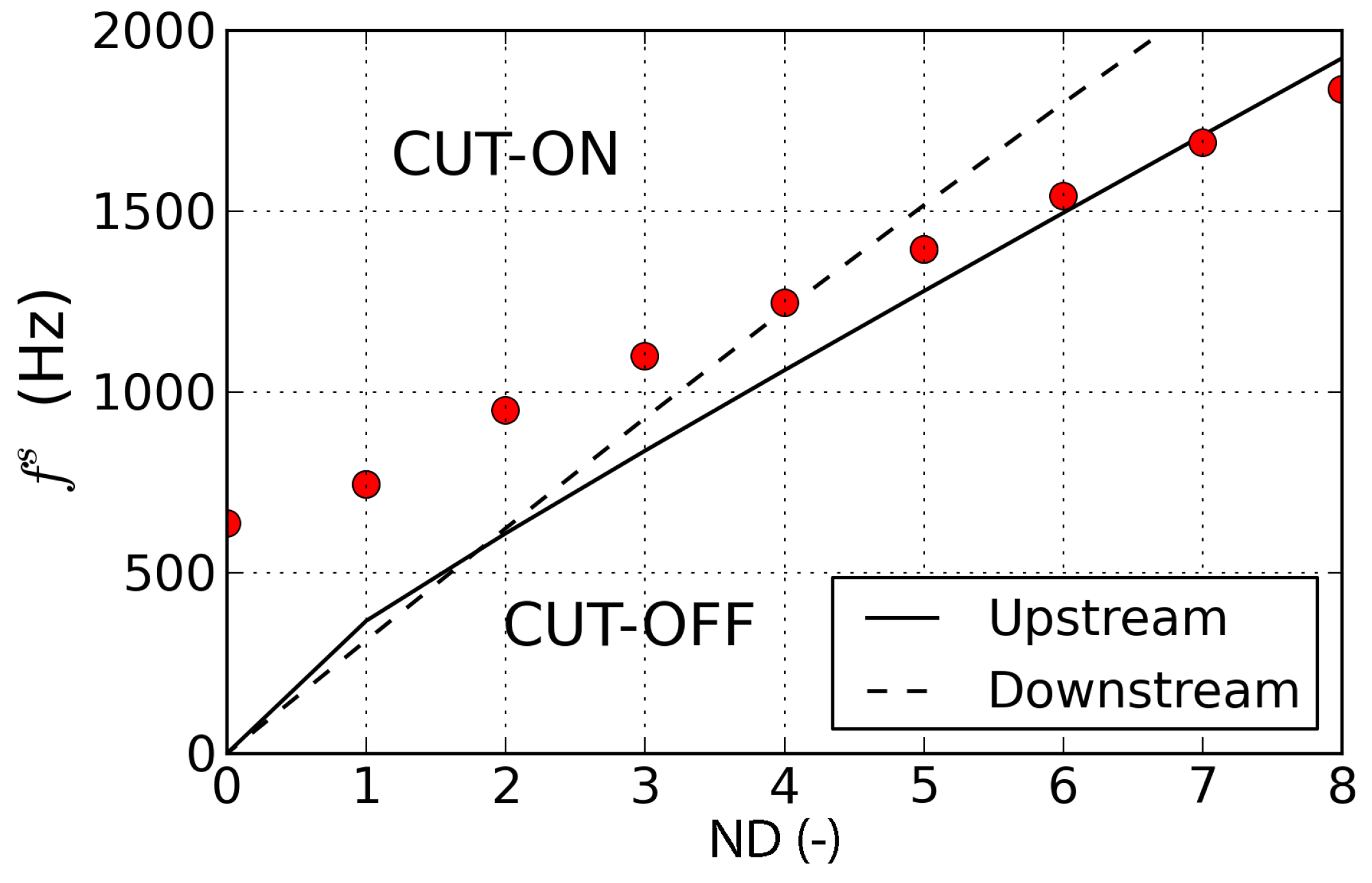 Ijtpp 07 00017 g018 Ijtpp 07 00017 g018
