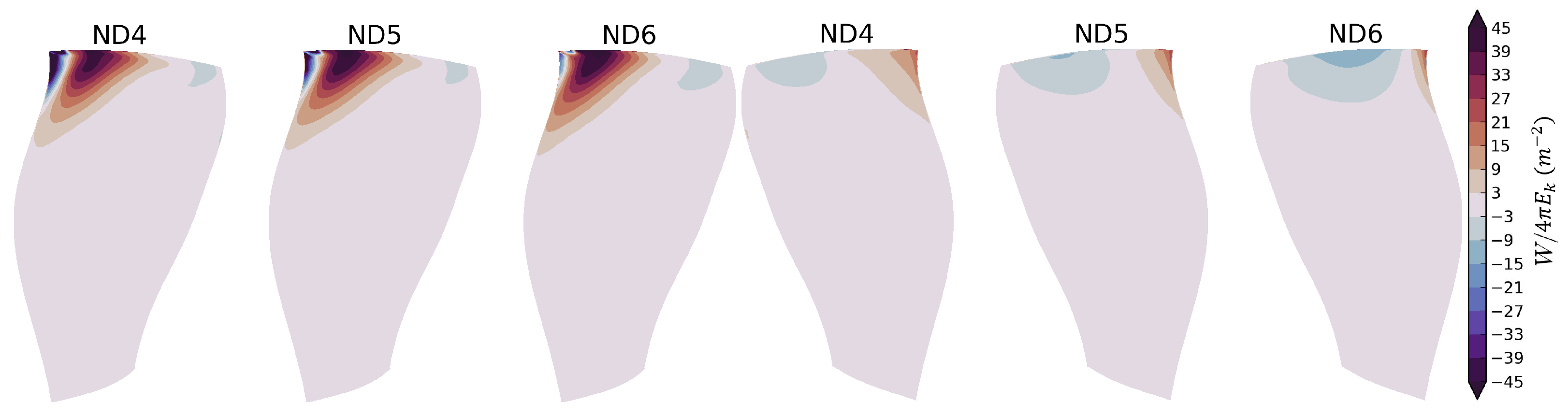 Ijtpp 07 00017 g020 Ijtpp 07 00017 g020