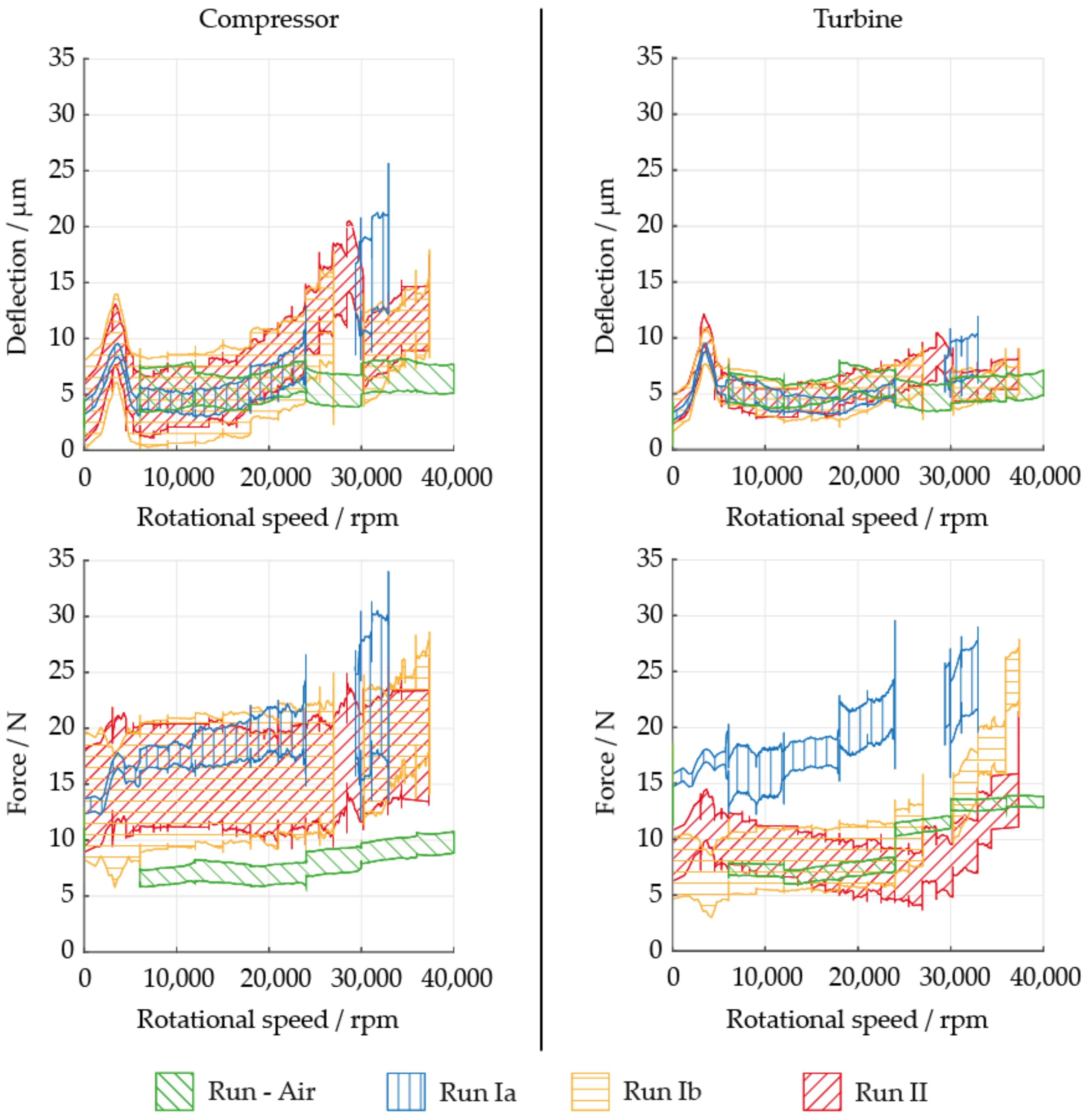 Ijtpp 07 00018 g008 550