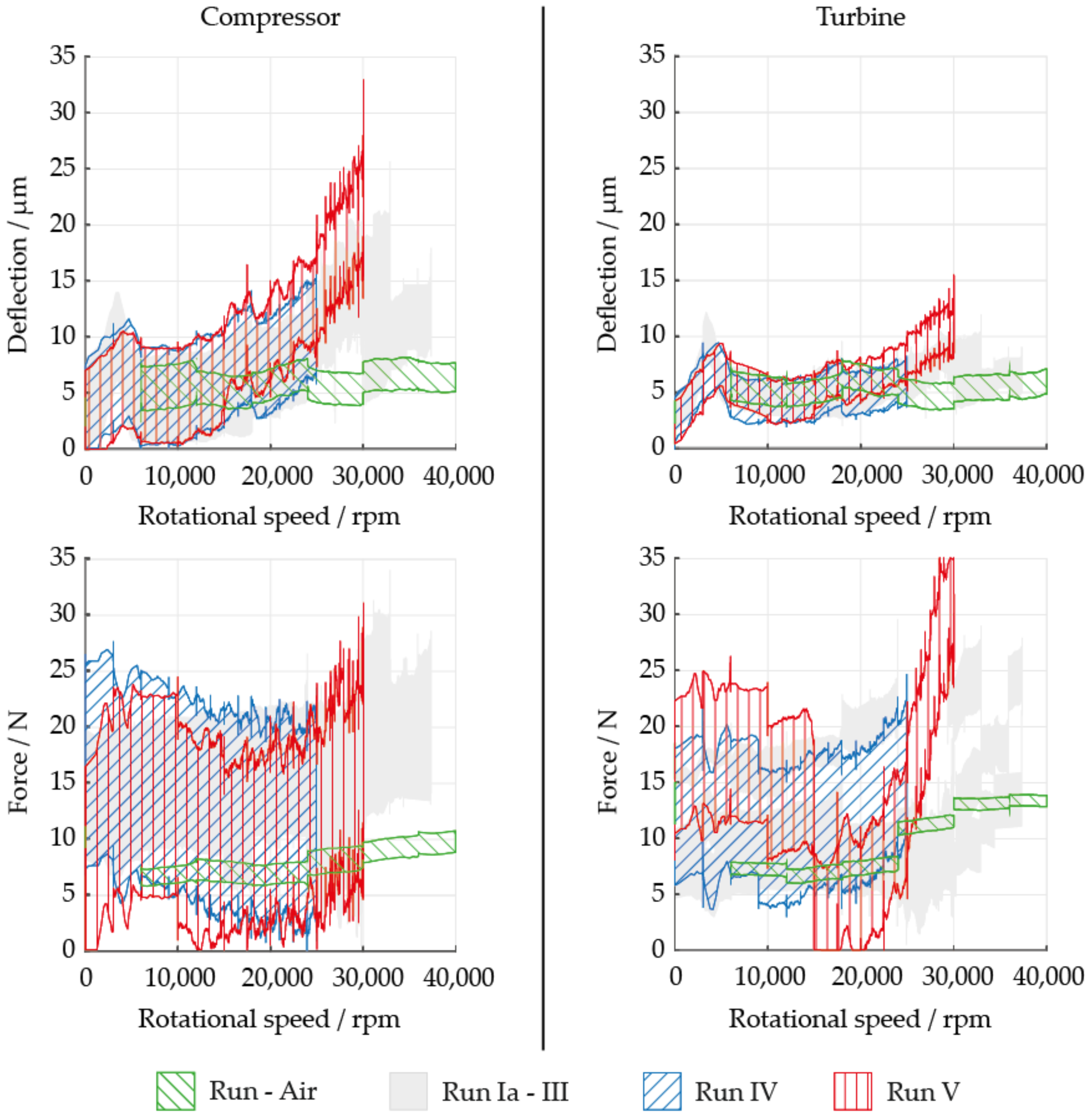 Ijtpp 07 00018 g010 550
