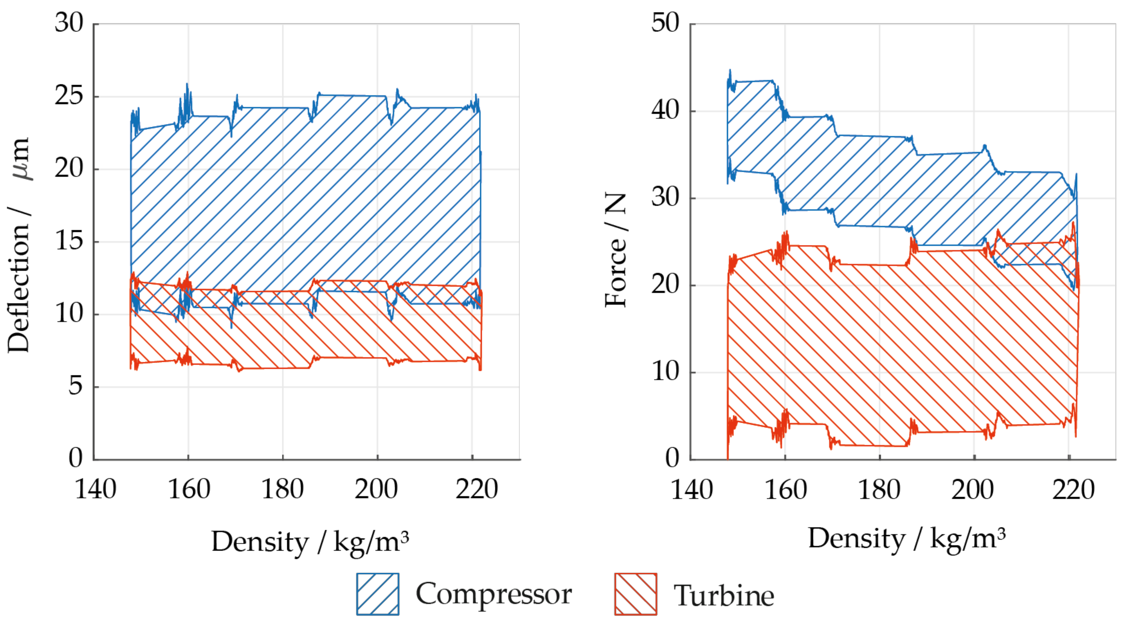 Ijtpp 07 00018 g012 550