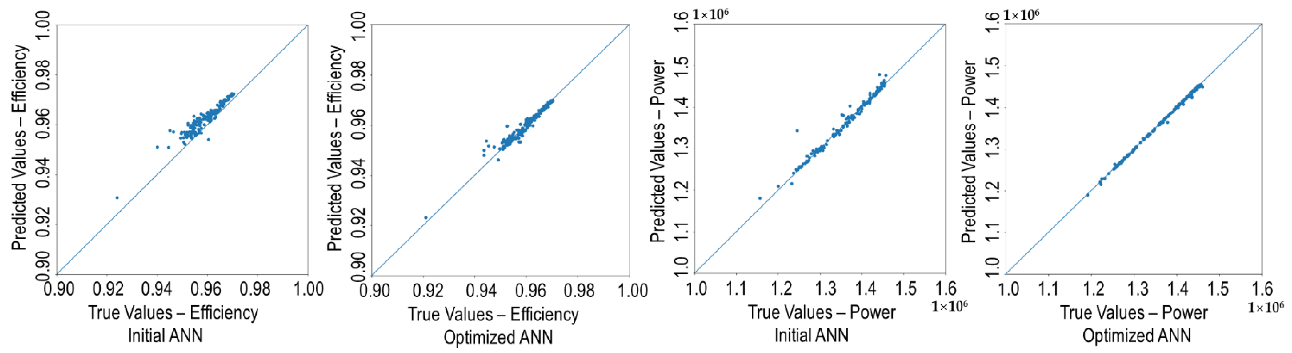 Ijtpp 07 00020 g003 550