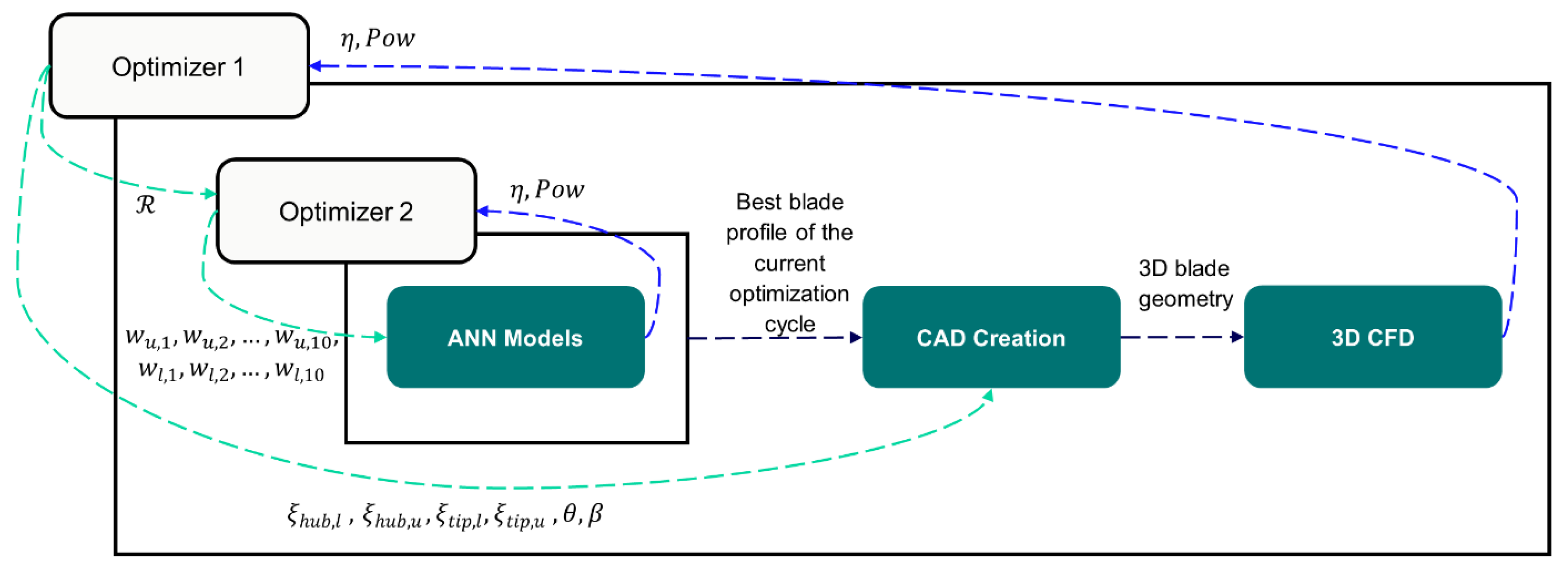 Ijtpp 07 00020 g006 550