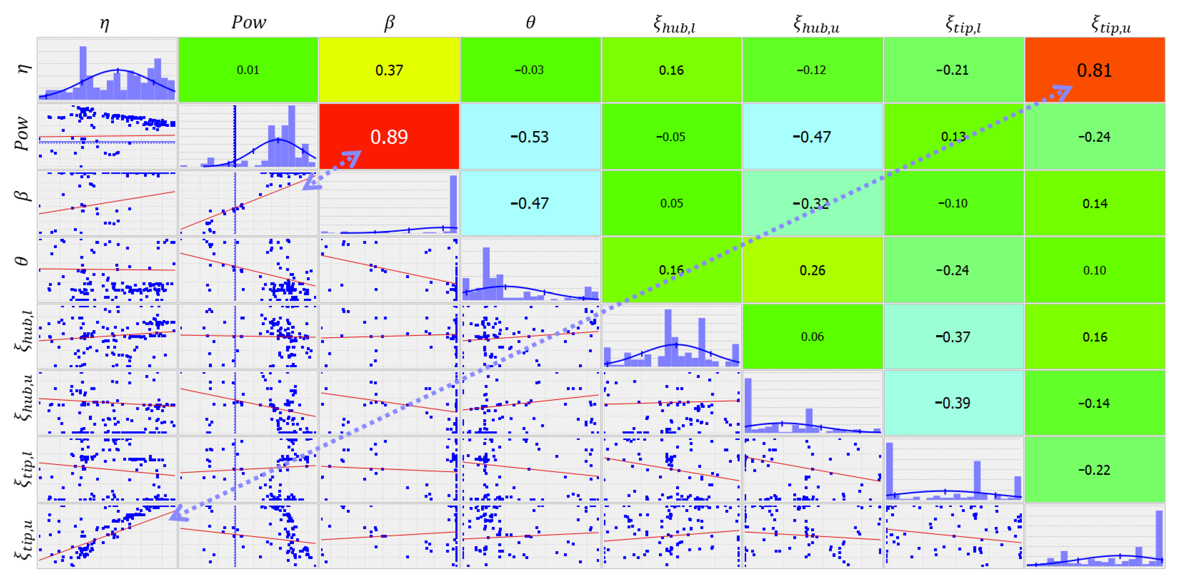 Ijtpp 07 00020 g009 550