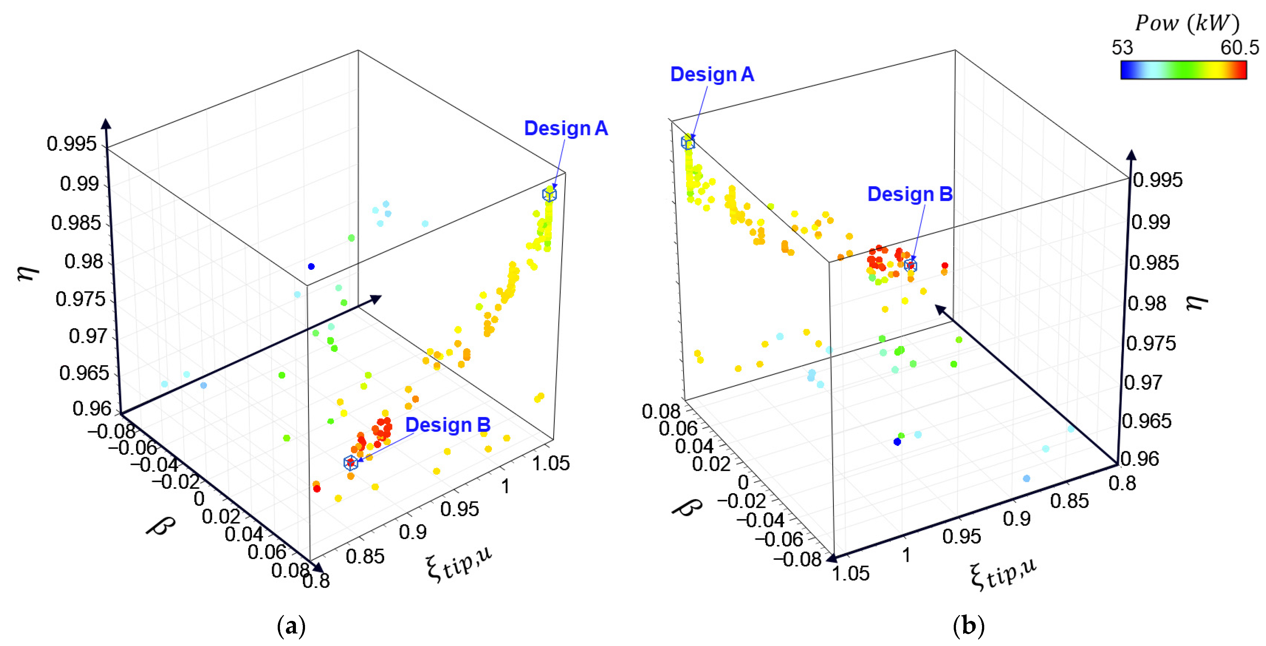 Ijtpp 07 00020 g010 550