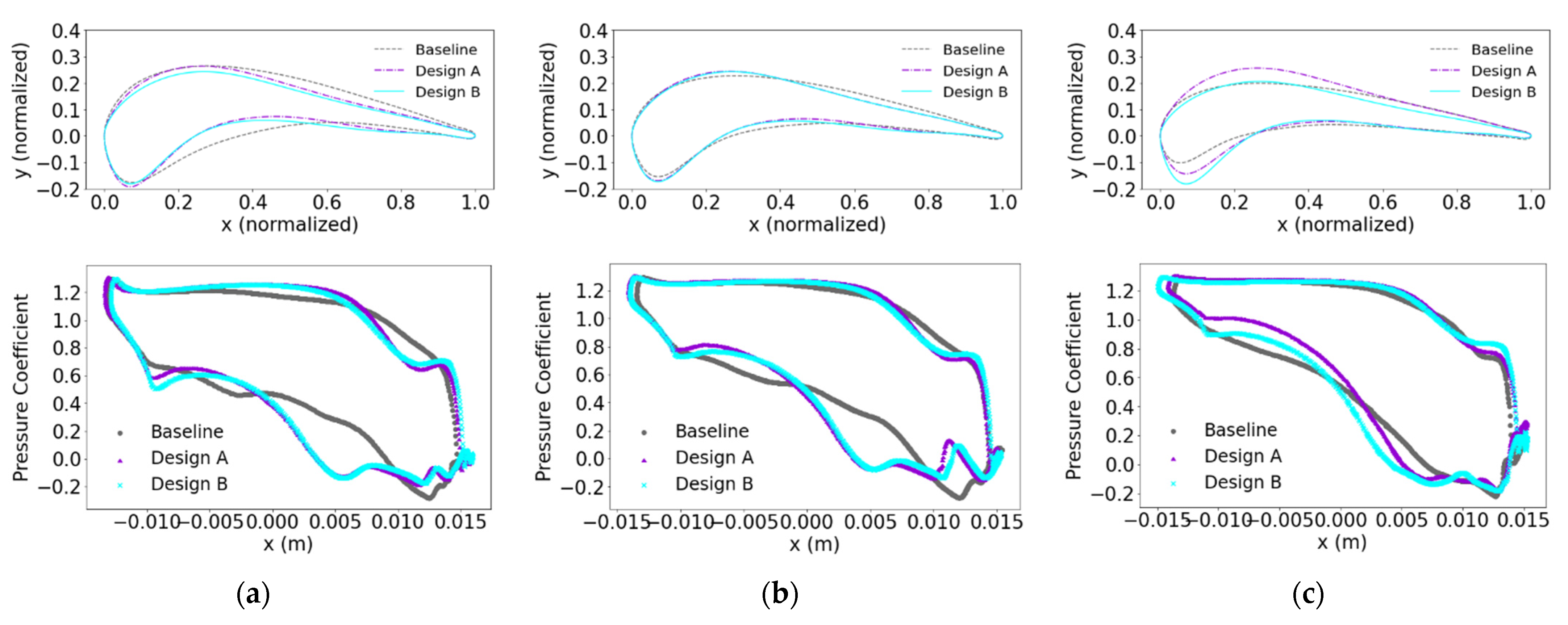 Ijtpp 07 00020 g014 550