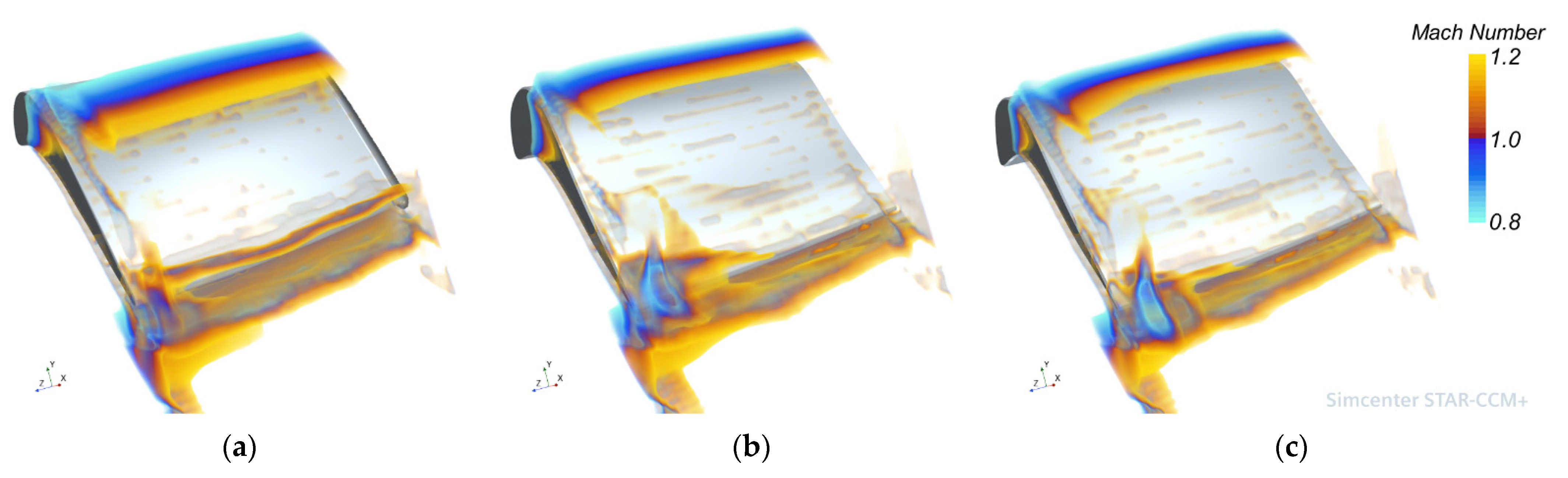 Ijtpp 07 00020 g015 550