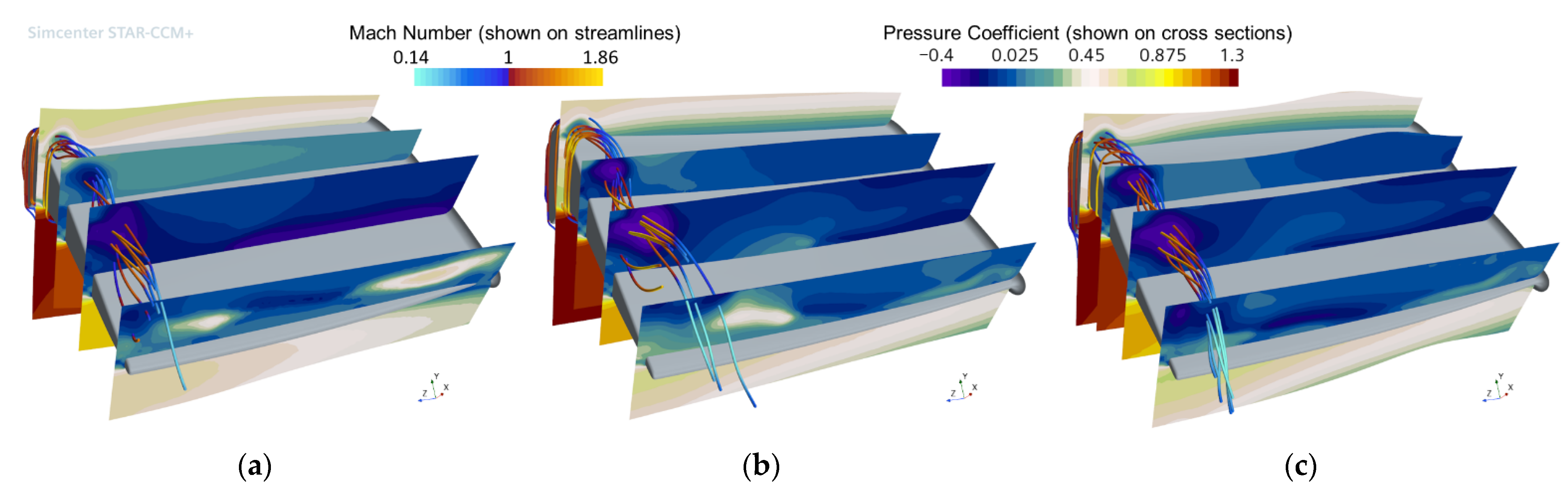 Ijtpp 07 00020 g016 550