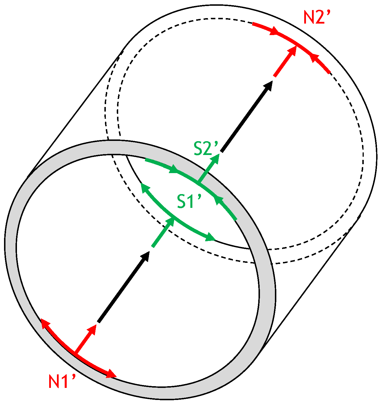 Ijtpp 07 00021 g003 550