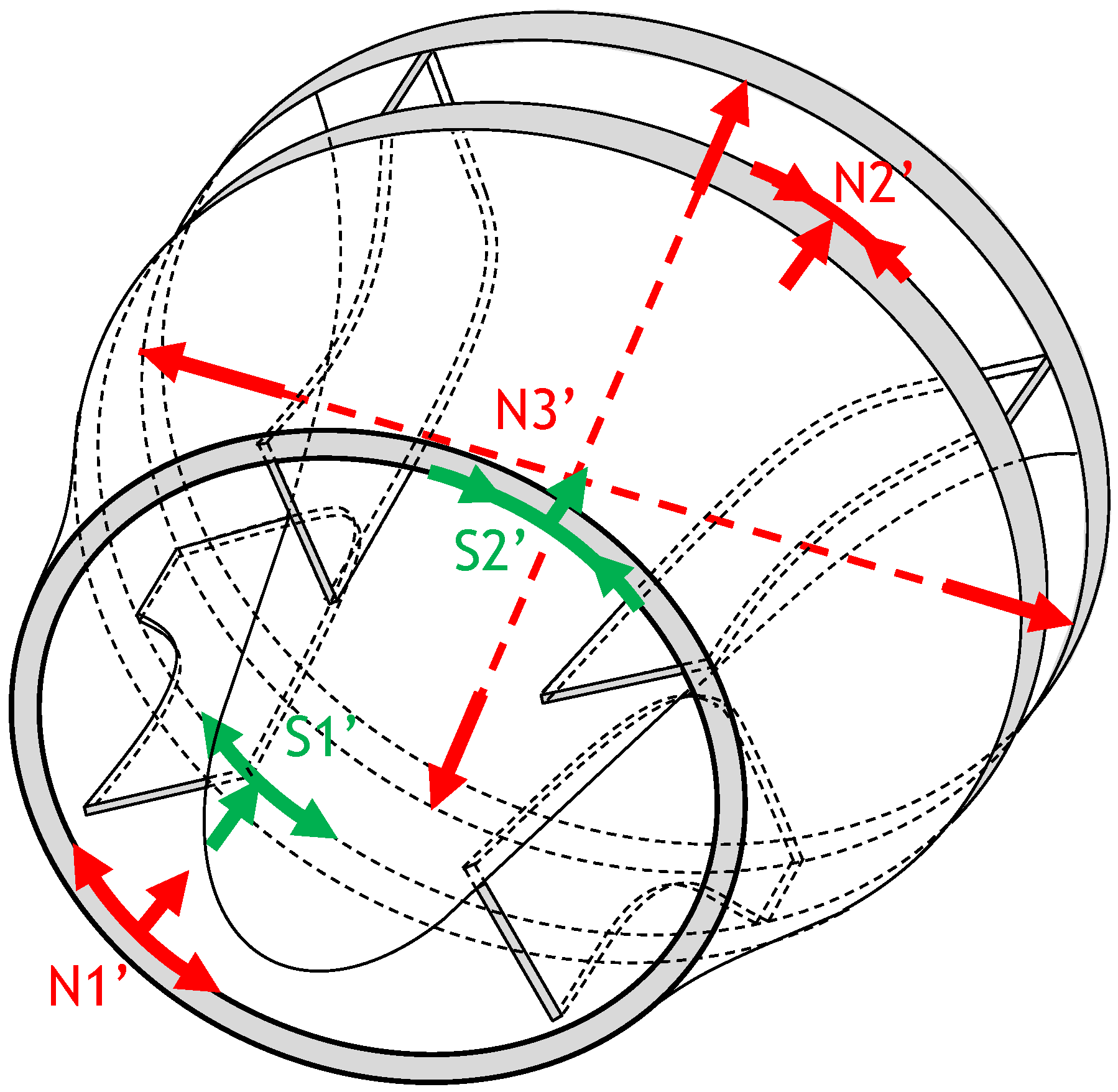 Ijtpp 07 00021 g005 550