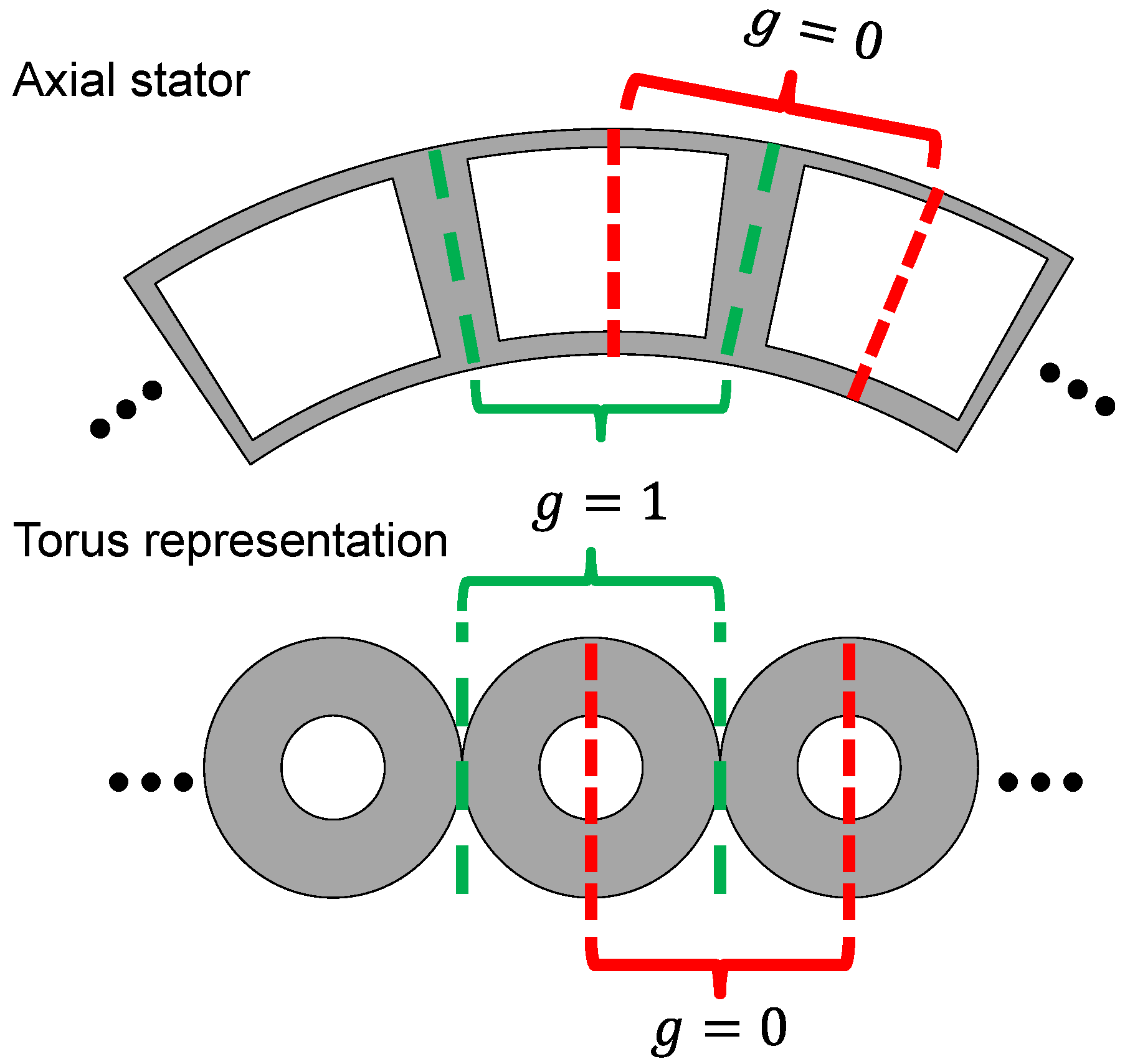 Ijtpp 07 00021 g006 550