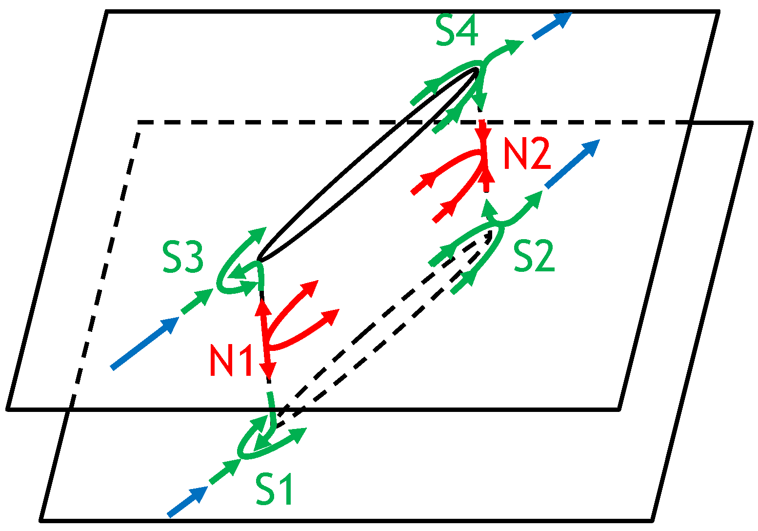 Ijtpp 07 00021 g008 550