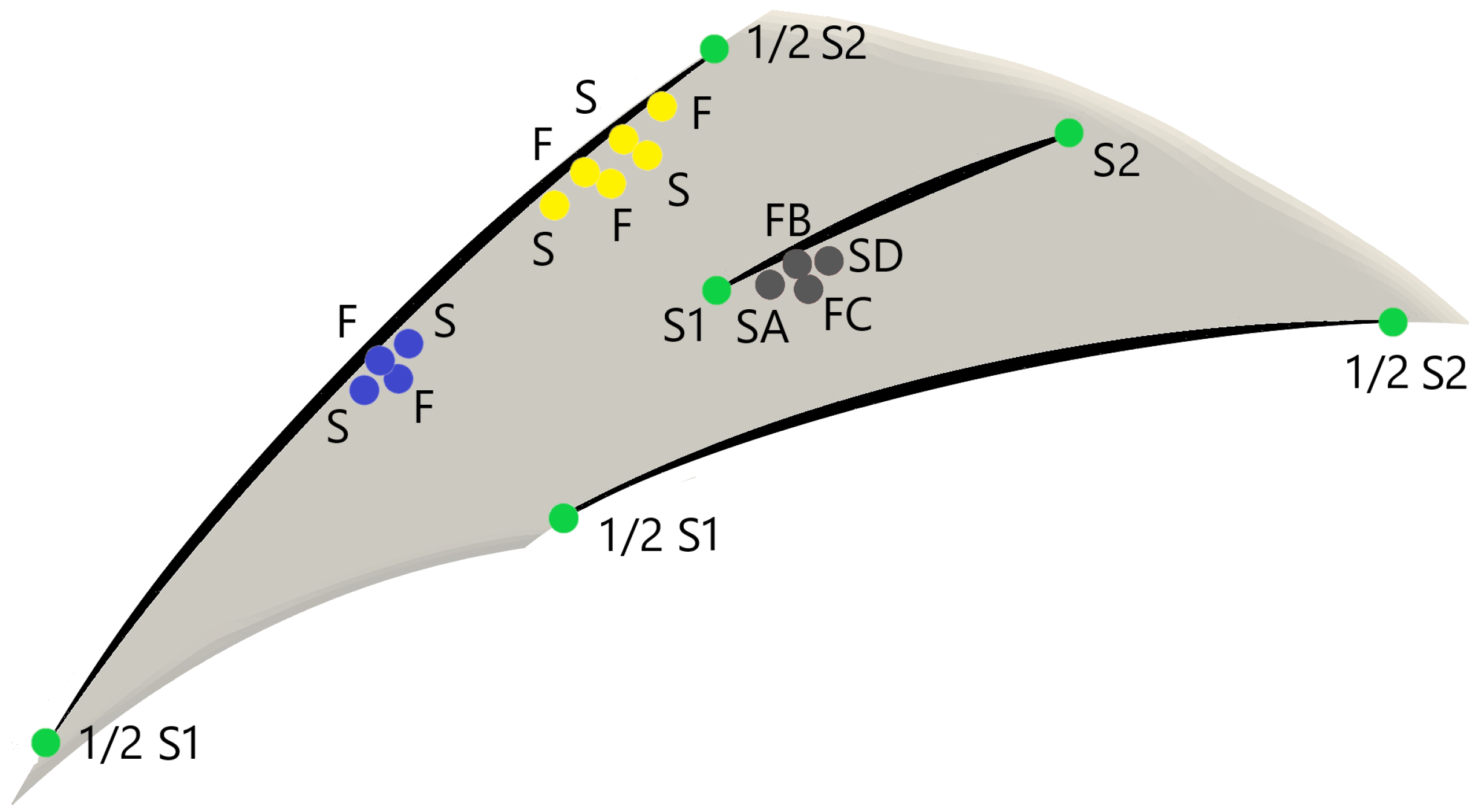 Ijtpp 07 00021 g009 550