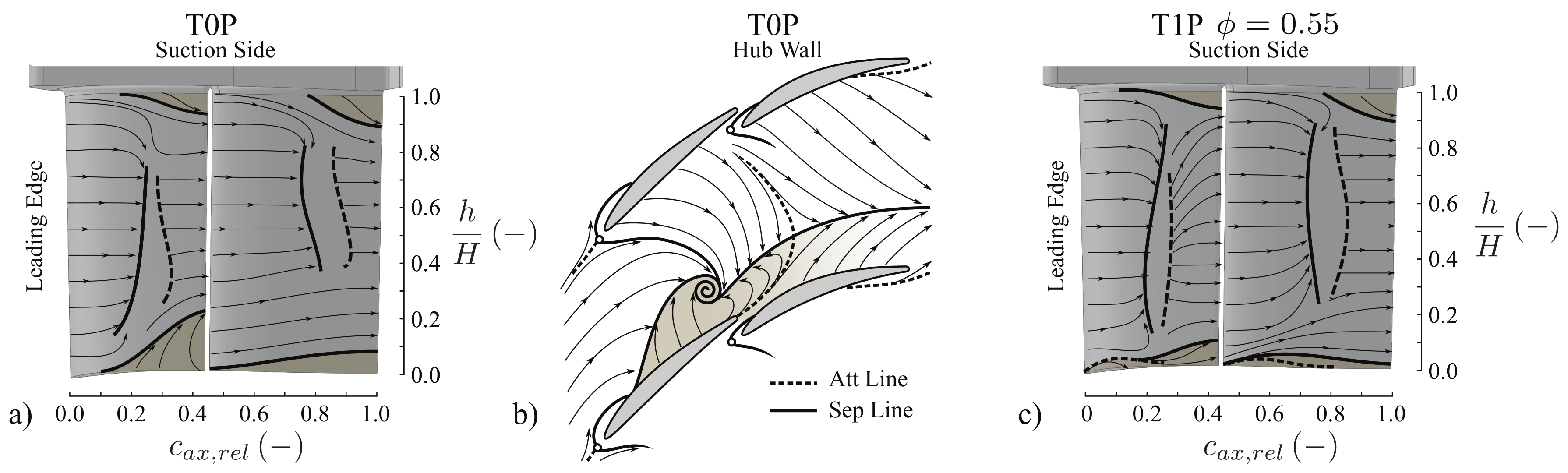 Ijtpp 07 00024 g007 550
