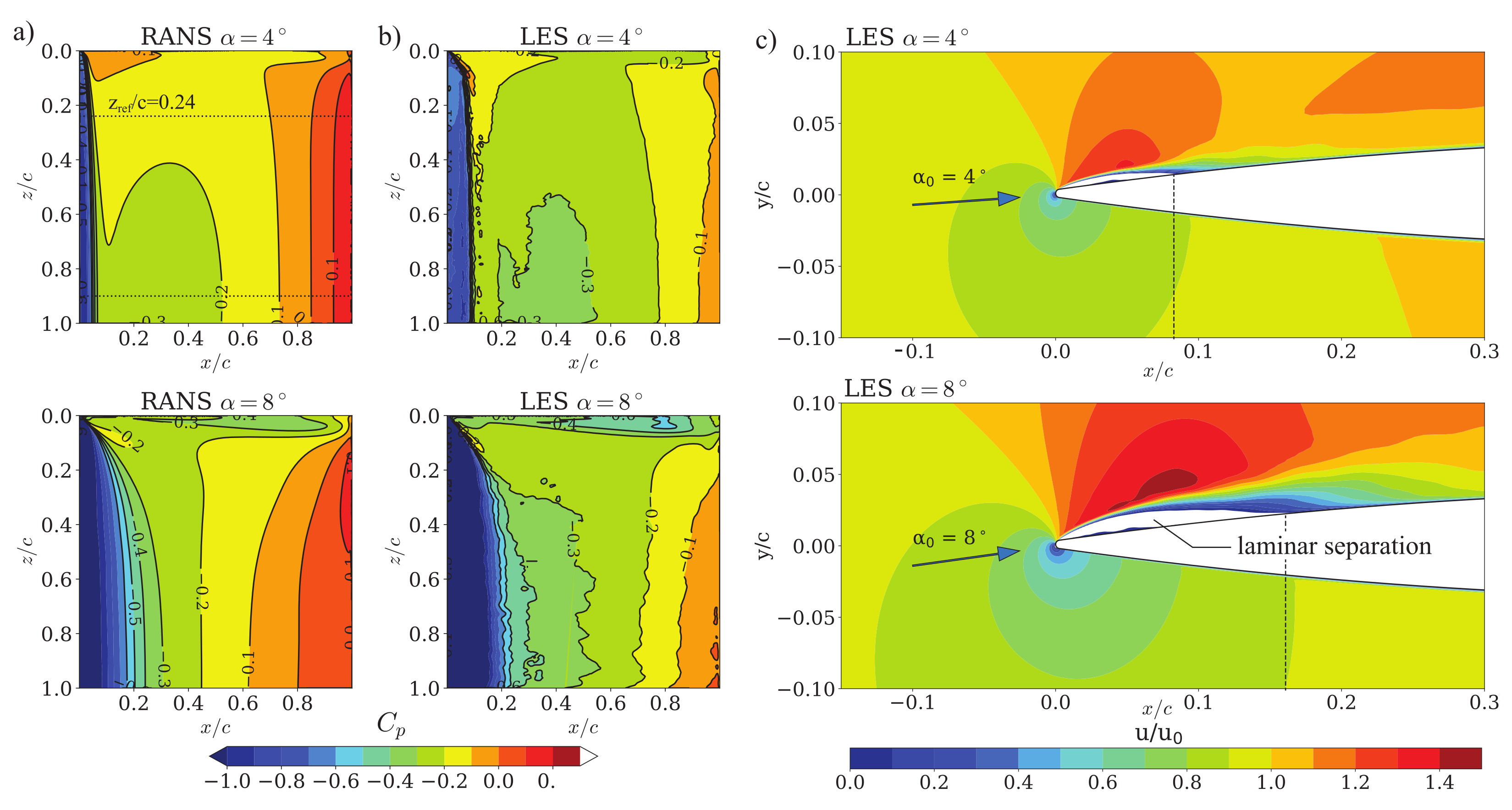 Ijtpp 07 00026 g003 550