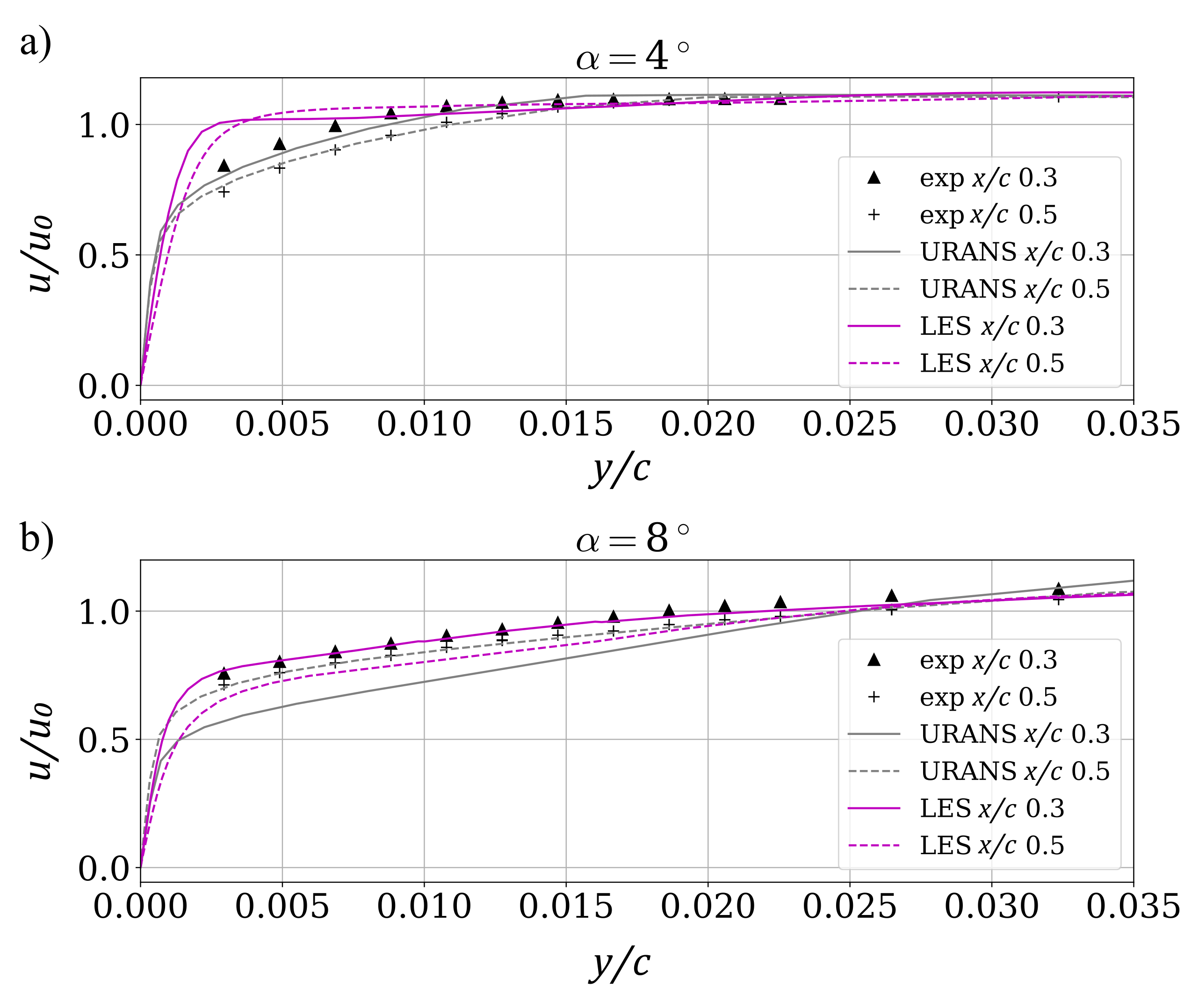 Ijtpp 07 00026 g006 550