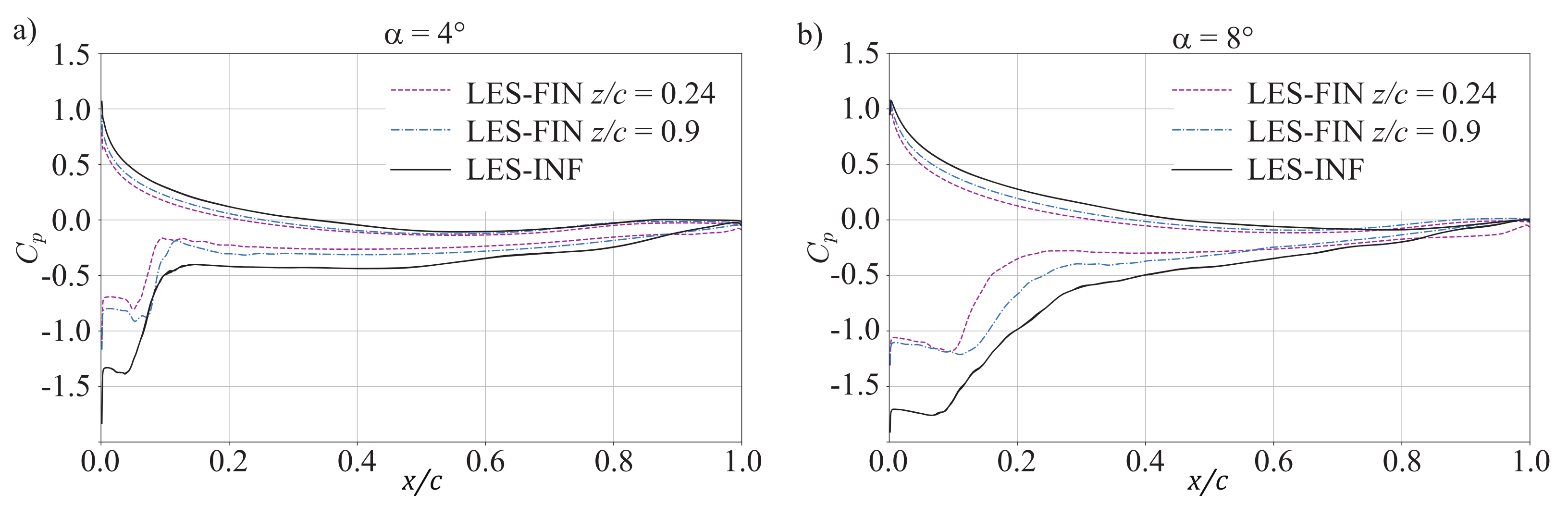 Ijtpp 07 00026 g007 550