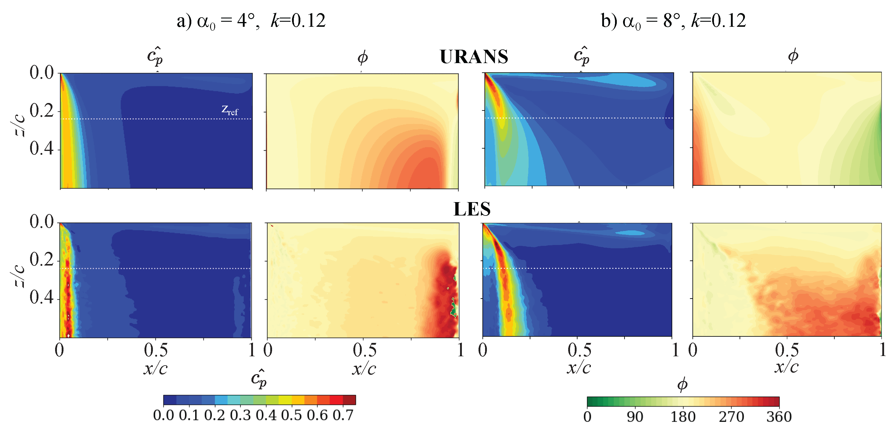 Ijtpp 07 00026 g008 550