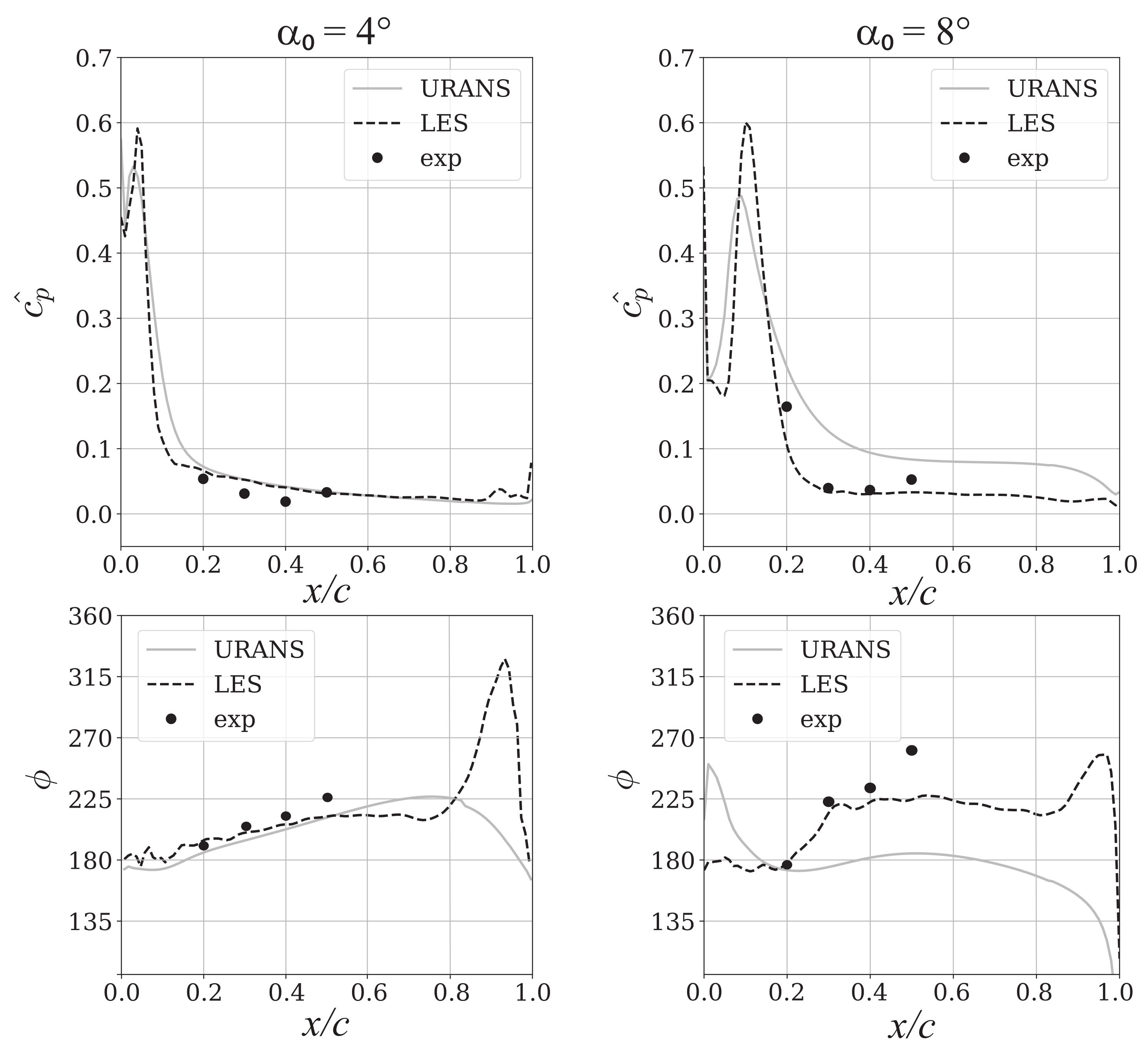 Ijtpp 07 00026 g009 550