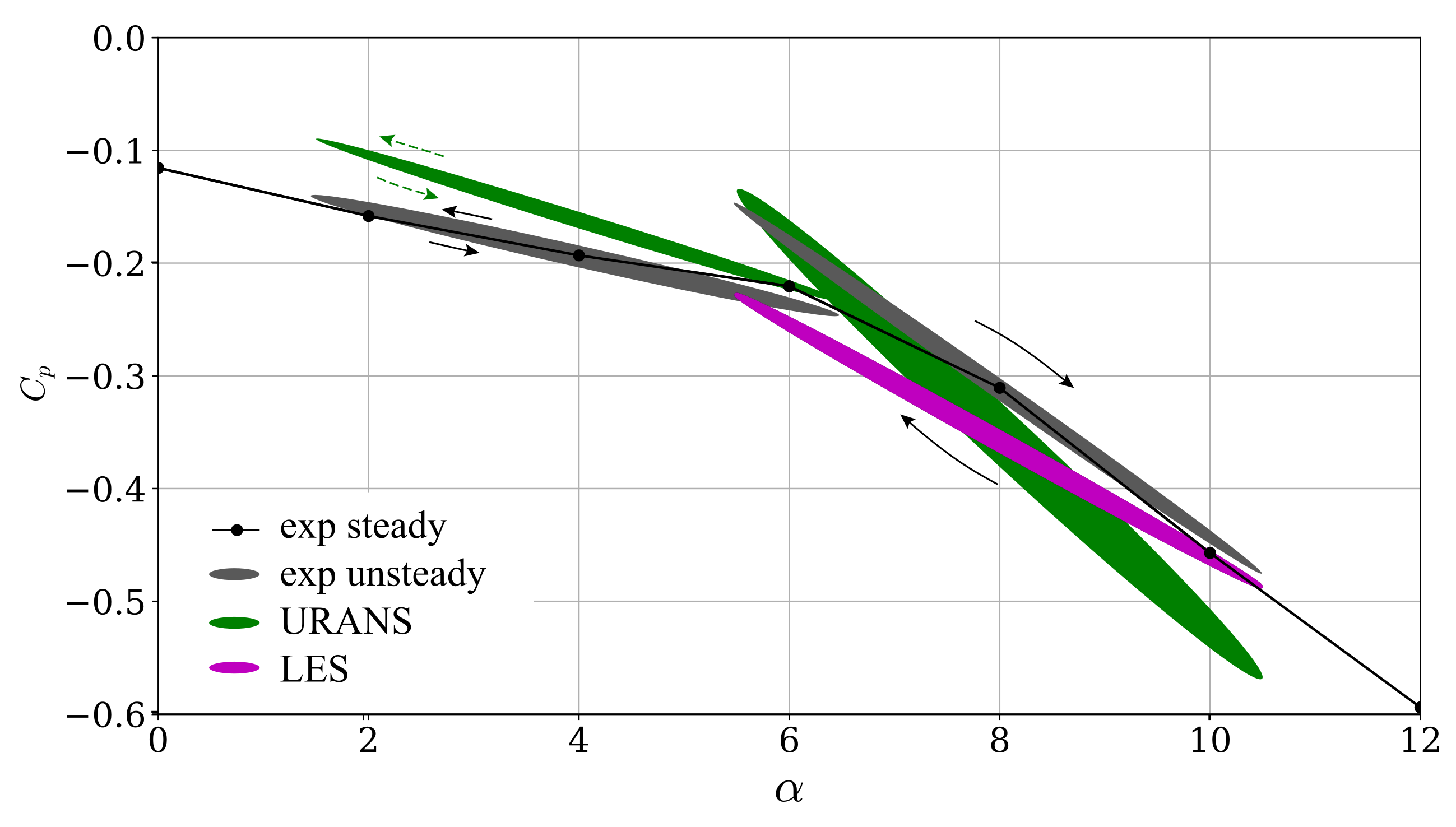 Ijtpp 07 00026 g011 550