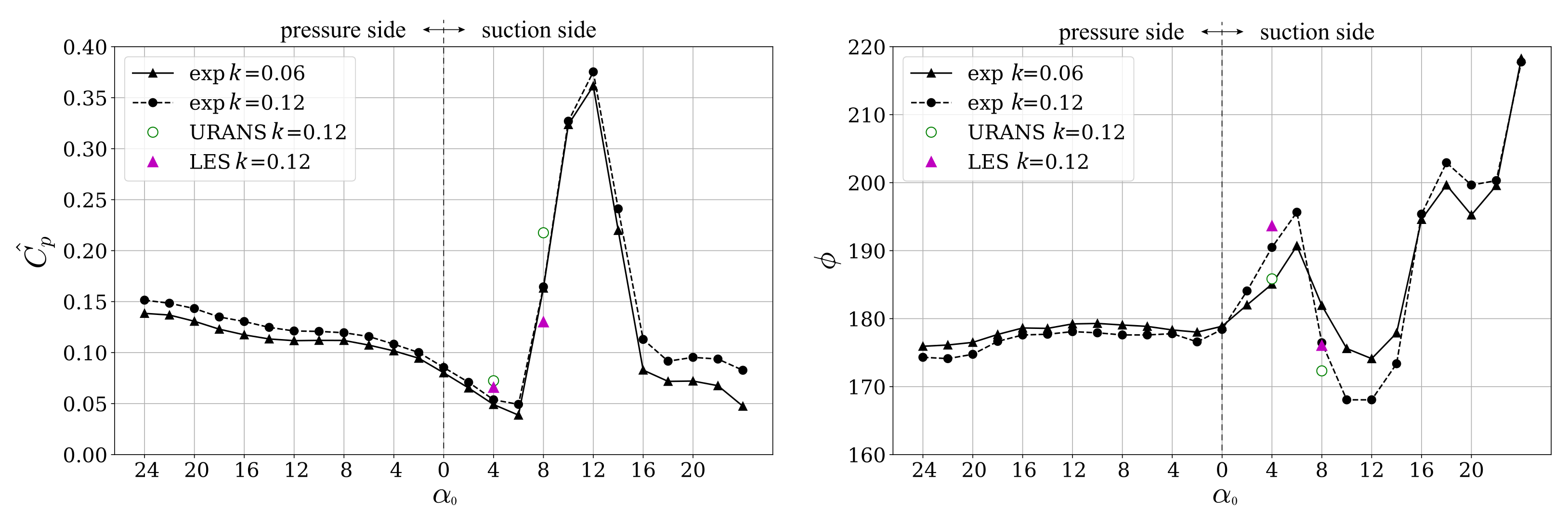 Ijtpp 07 00026 g012 550