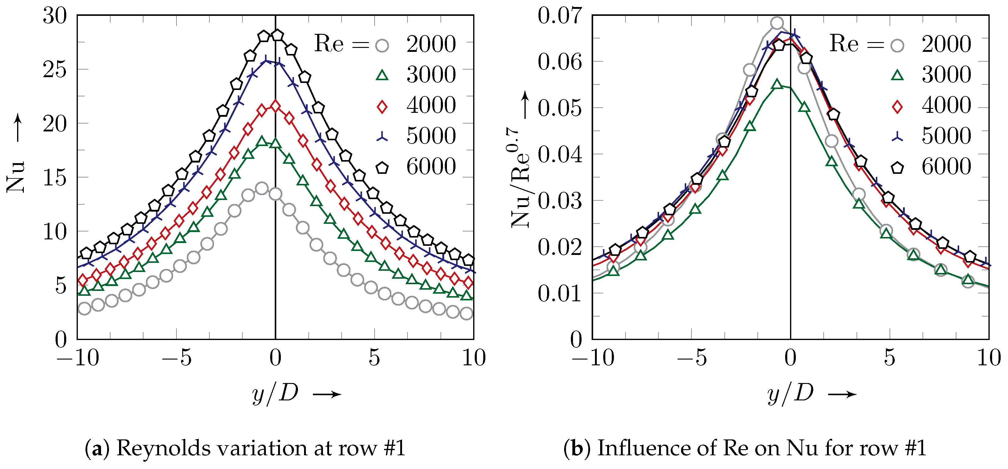 Ijtpp 07 00027 g010a