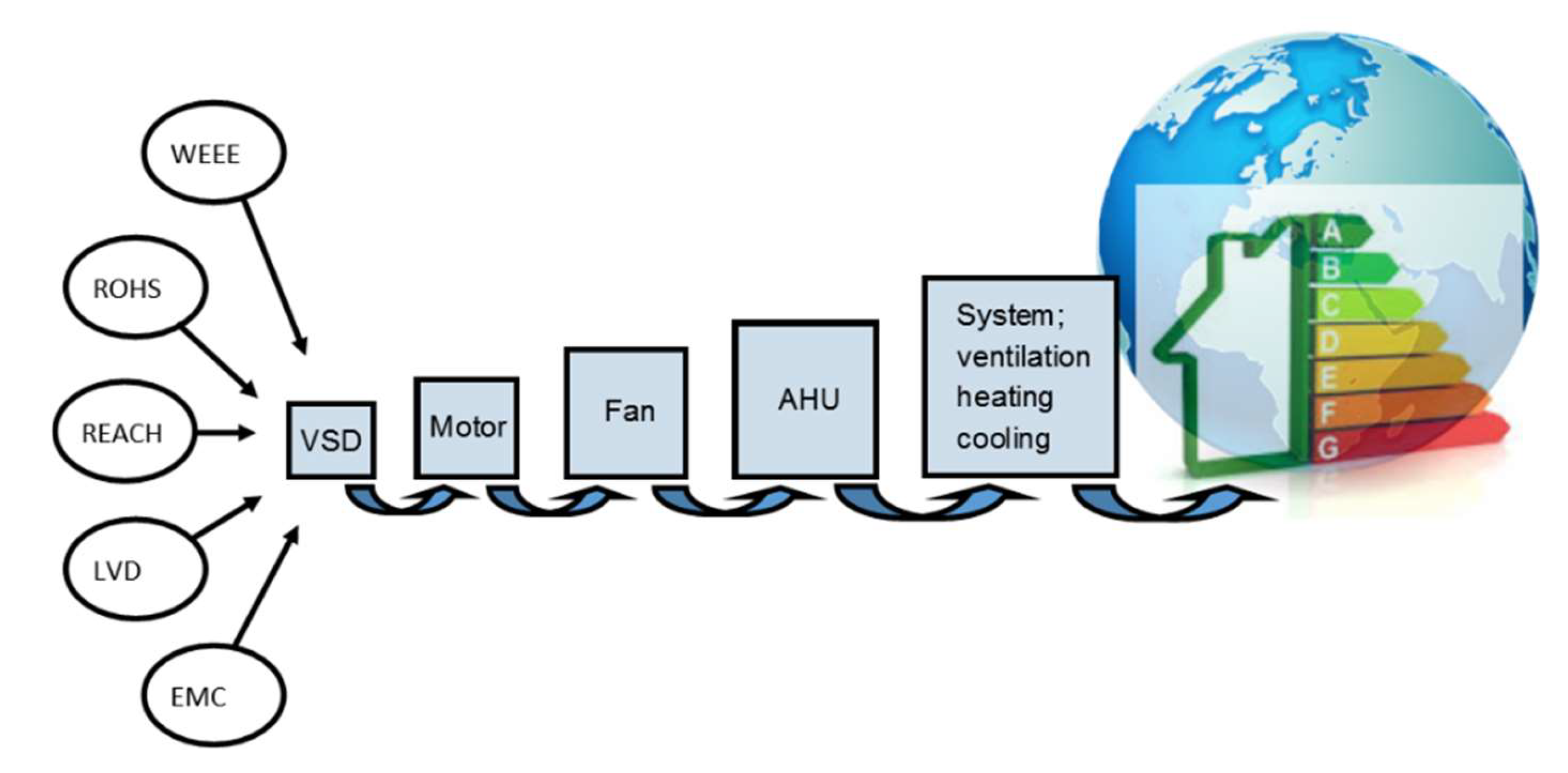 Ijtpp 07 00031 g001 550