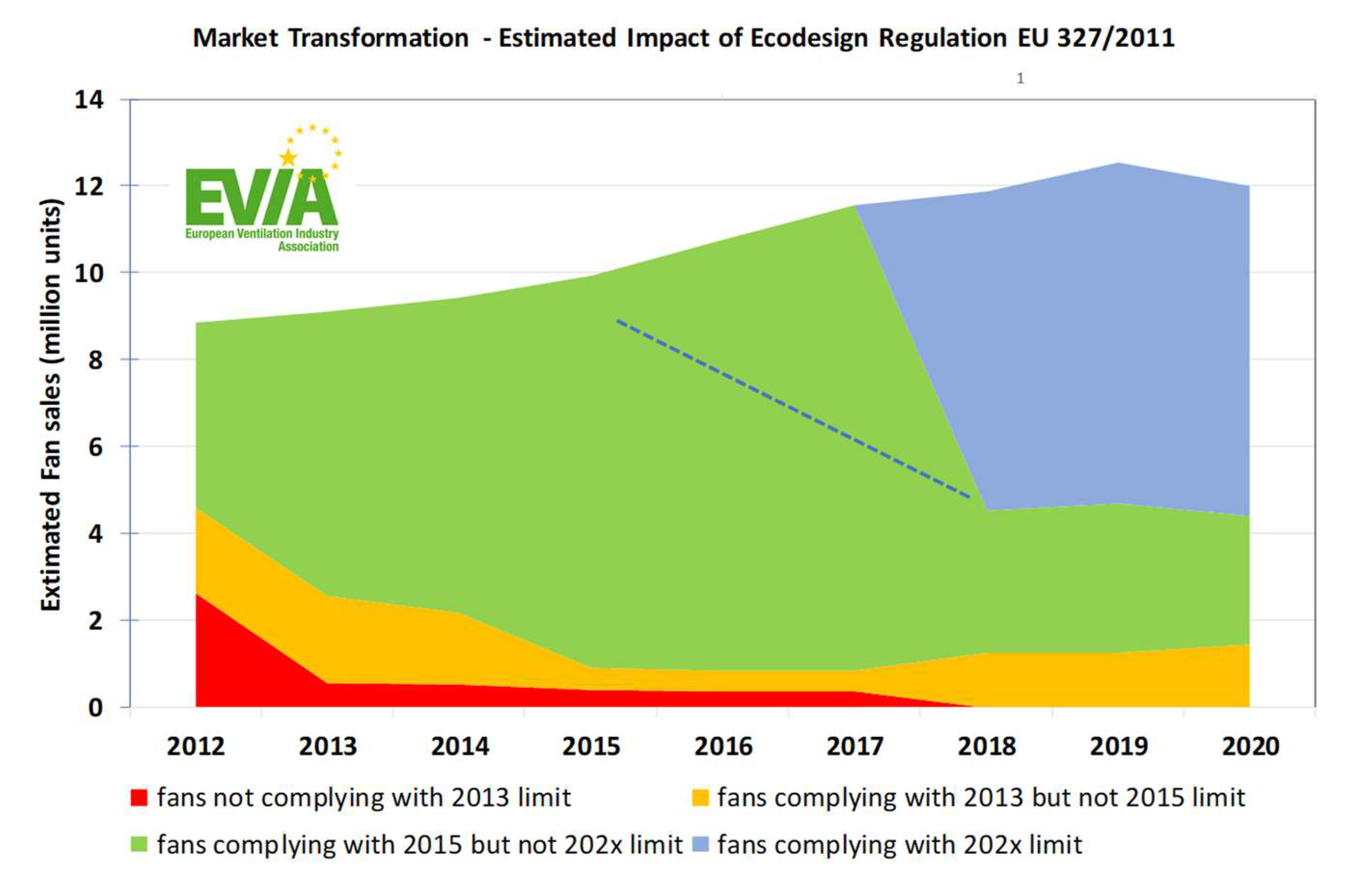 Ijtpp 07 00031 g002 550