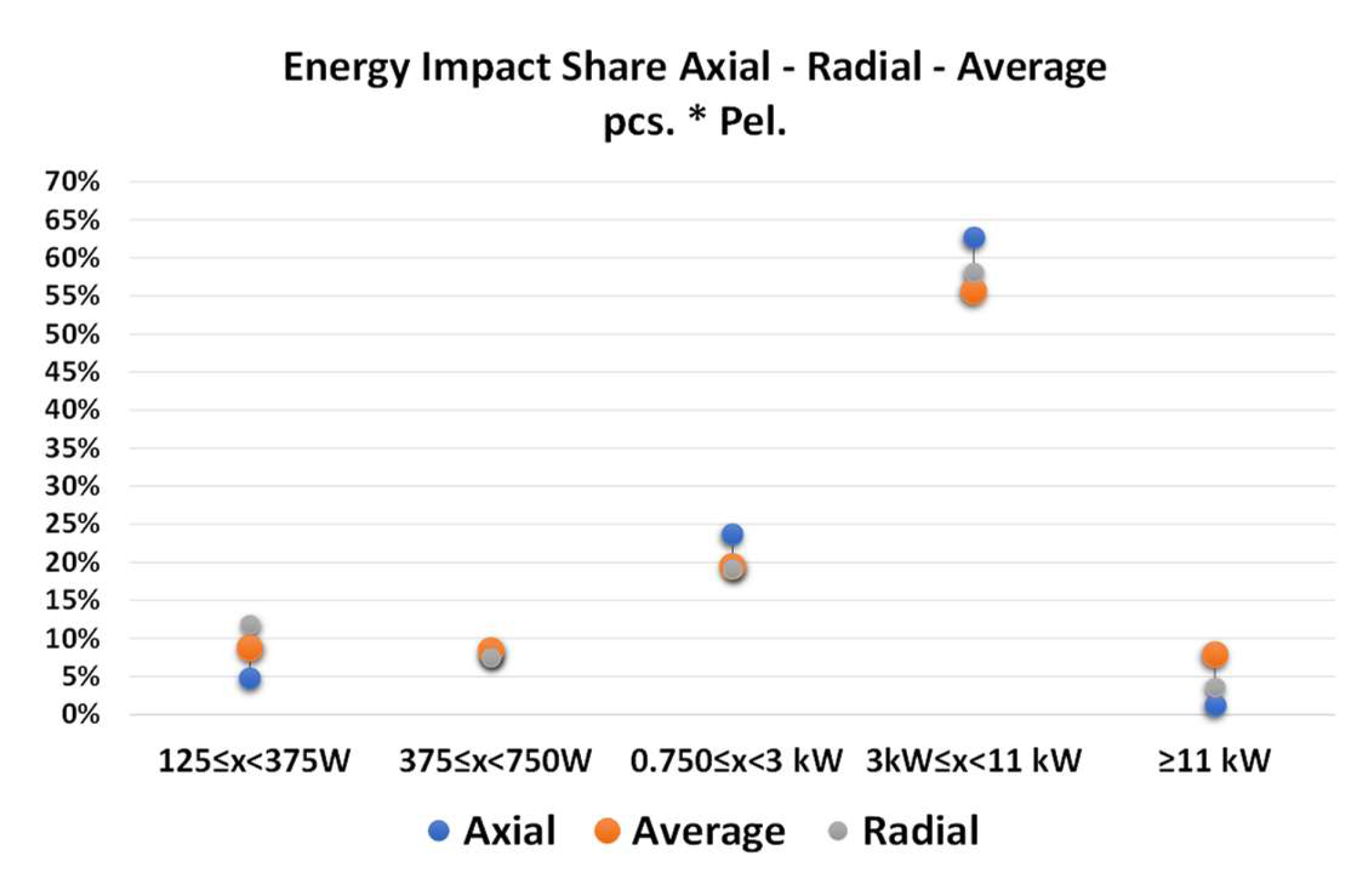 Ijtpp 07 00031 g004 550