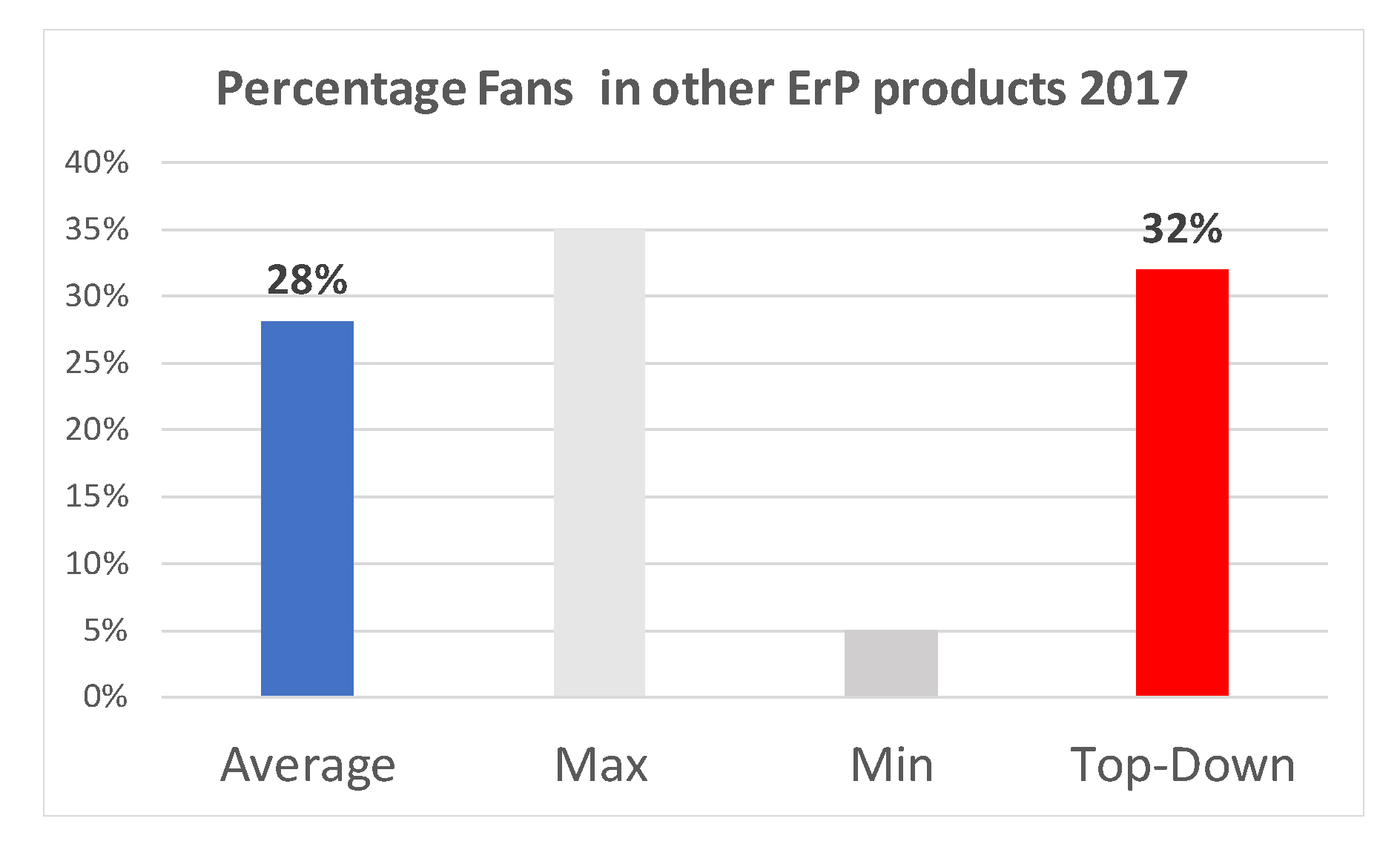Ijtpp 07 00031 g008 550