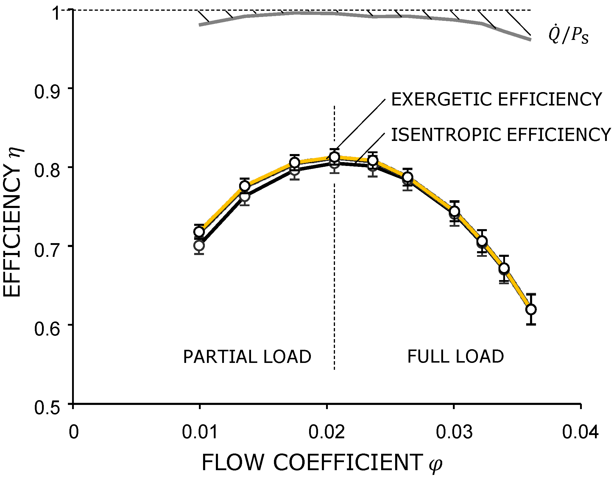 Ijtpp 08 00004 g004 550