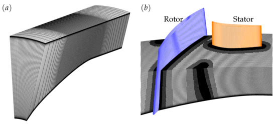Enhancement of Rotor Loading and Suppression of Stator Separation ...