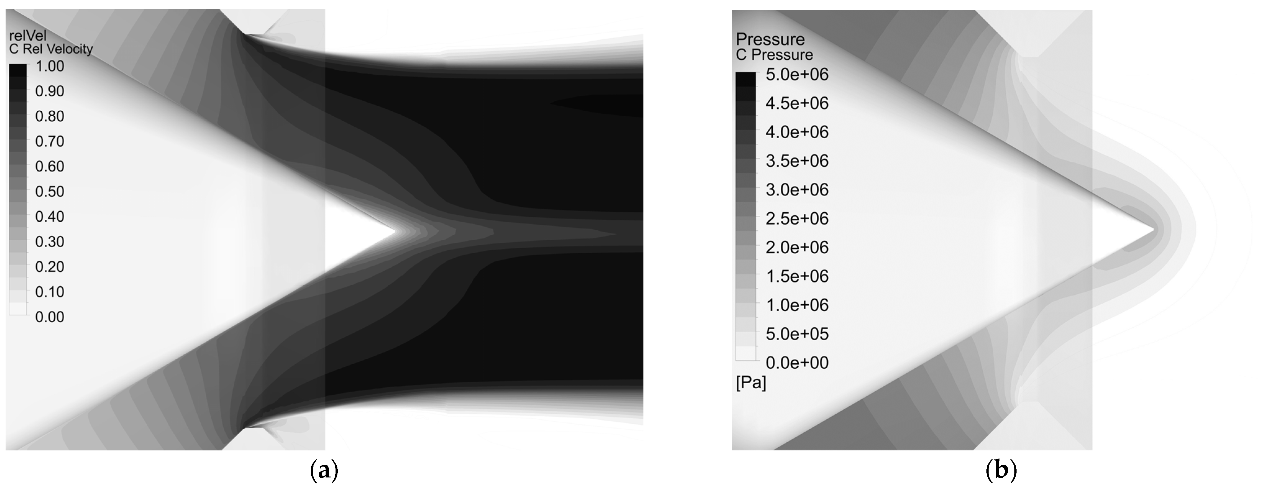 Ijtpp 08 00010 g009 Ijtpp 08 00010 g009