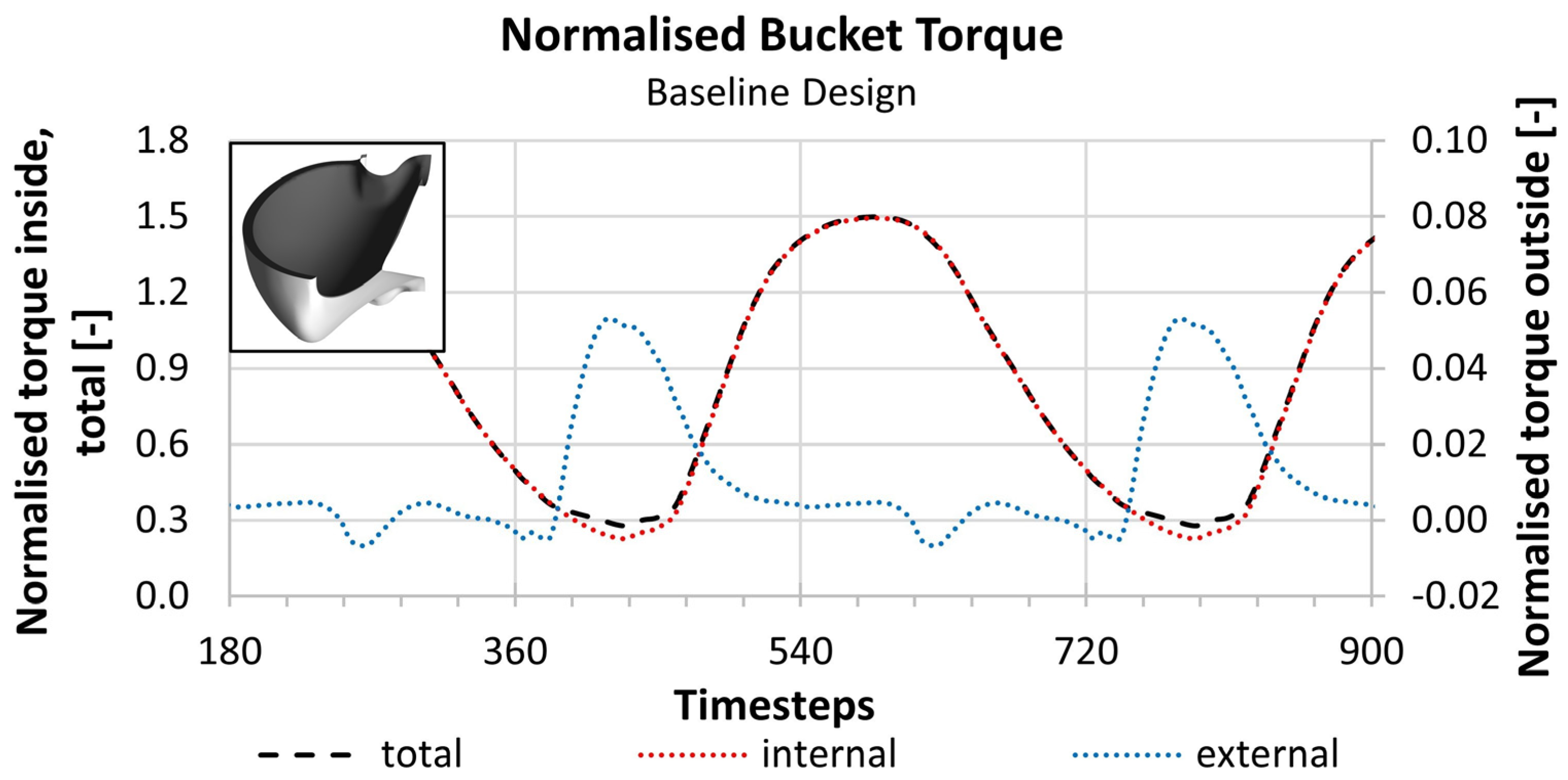 Ijtpp 08 00010 g011 Ijtpp 08 00010 g011