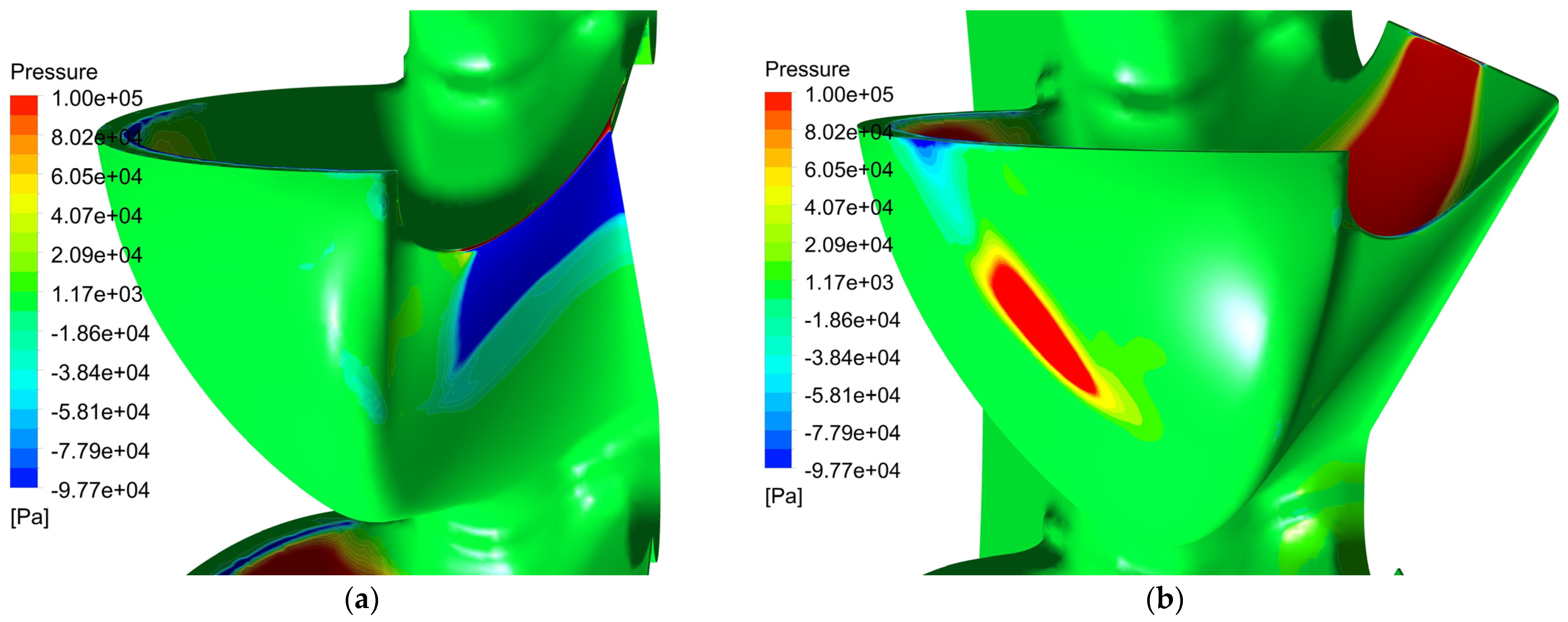Ijtpp 08 00010 g012 Ijtpp 08 00010 g012